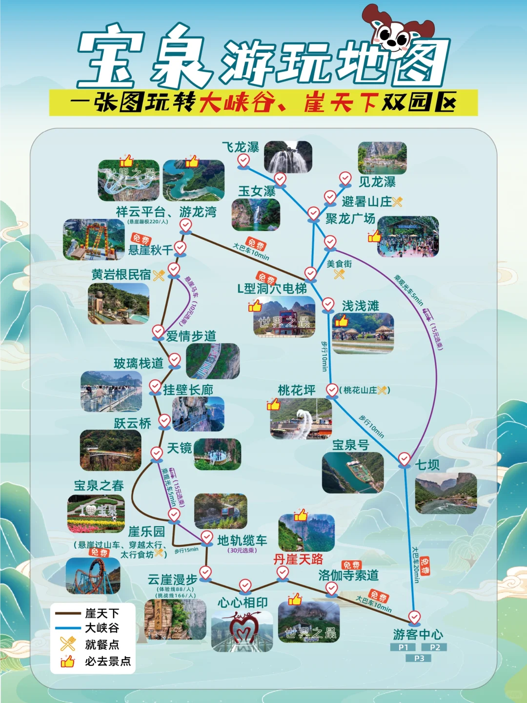 宝泉旅游攻略|先收藏 再打卡【附地图】