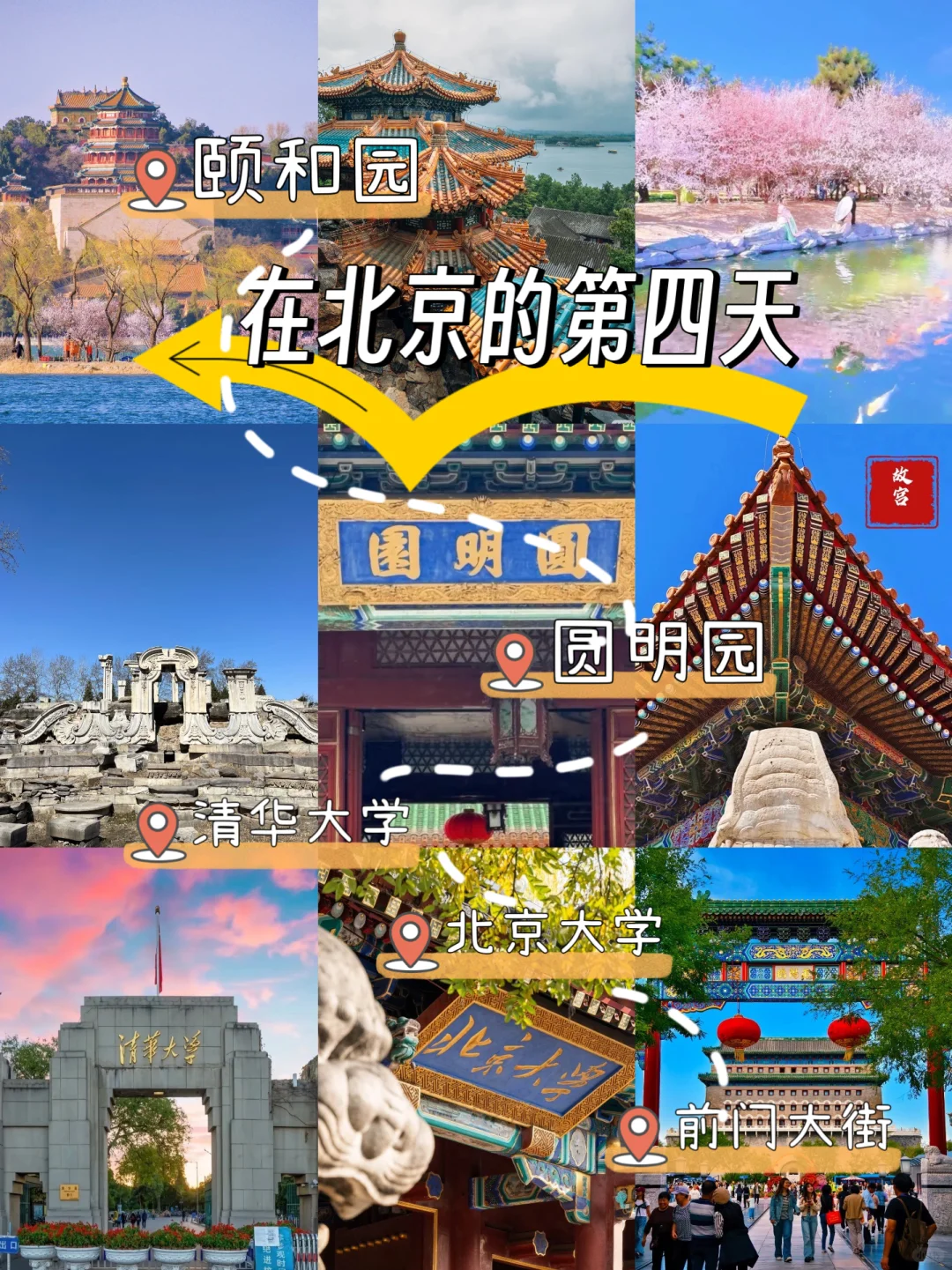 ❗五一北京旅游攻略🌈玩5天人均800+💰