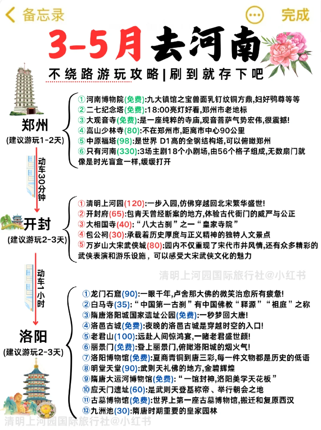 3-5月去河南，不绕路旅游攻略🎈码住