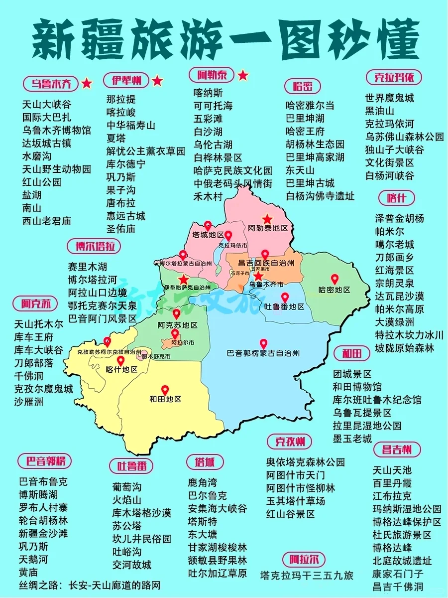 🌟2025旅行计划！全国省市旅游推荐💖