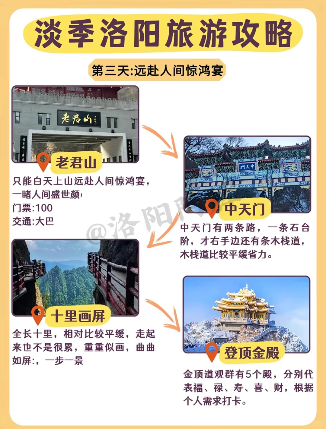 洛阳旅行3-4月淡季篇避坑攻略，全程不绕路
