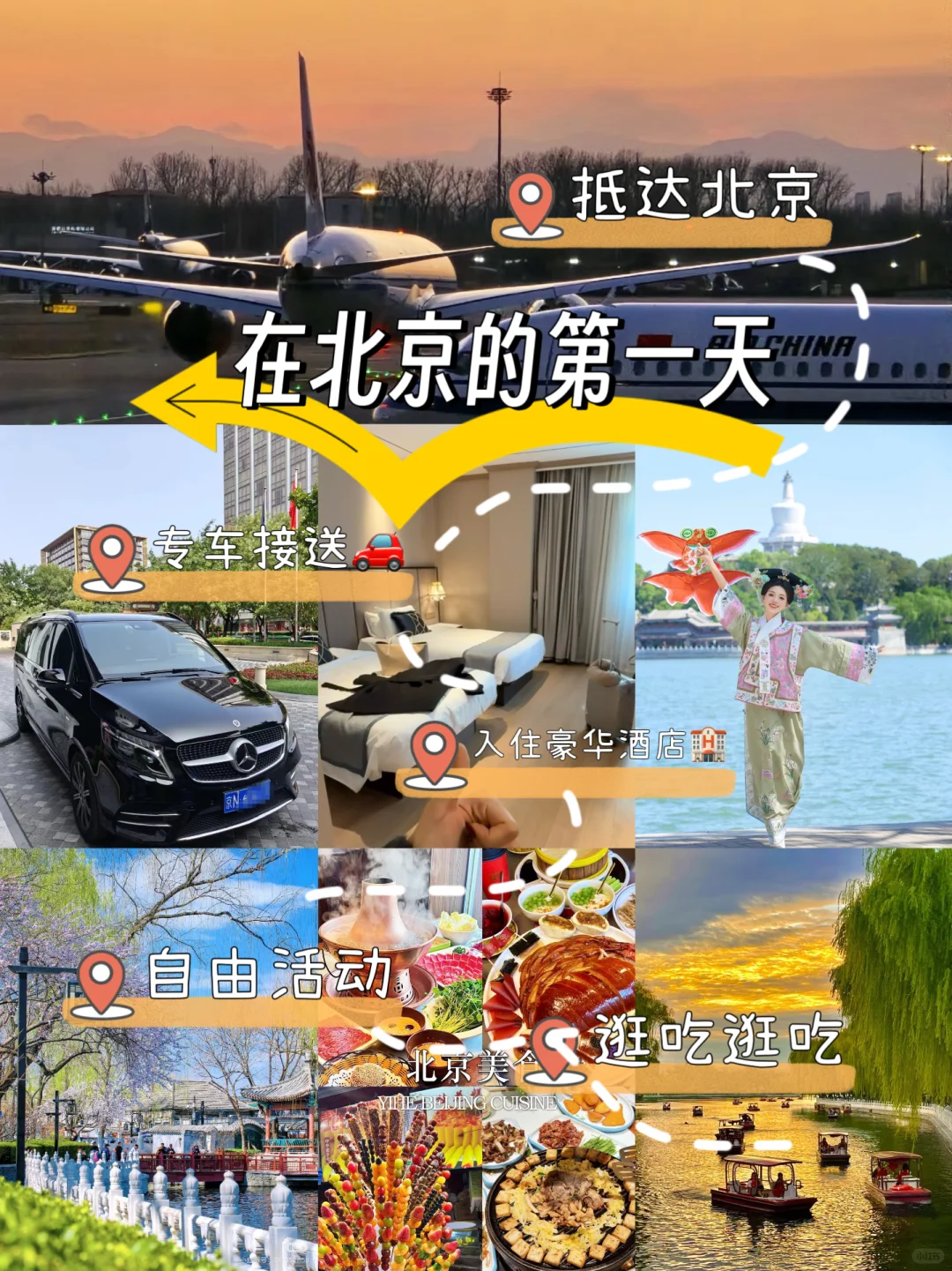 ❗五一北京旅游攻略🌈玩5天人均800+💰