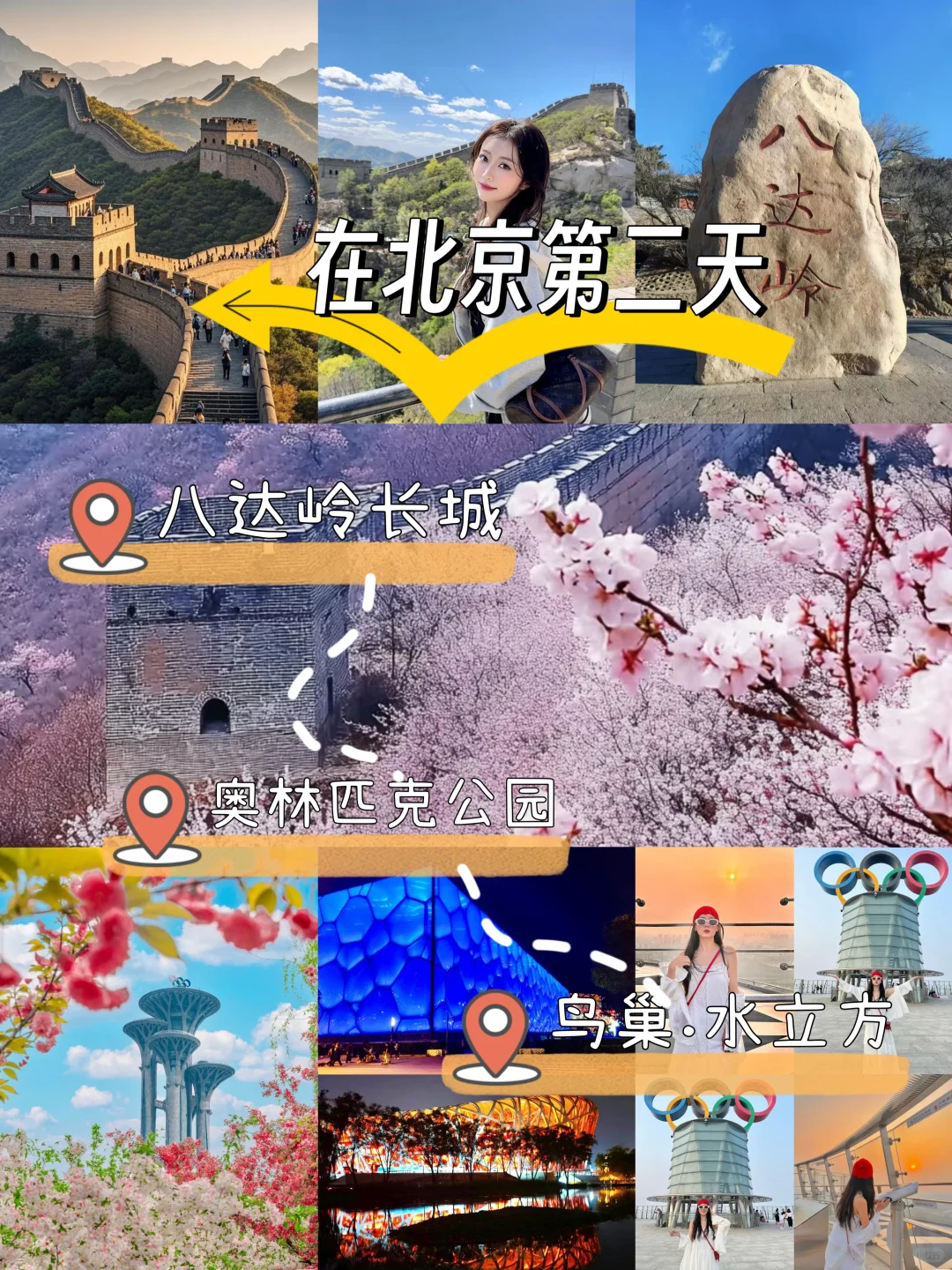 ❗五一北京旅游攻略🌈玩5天人均800+💰