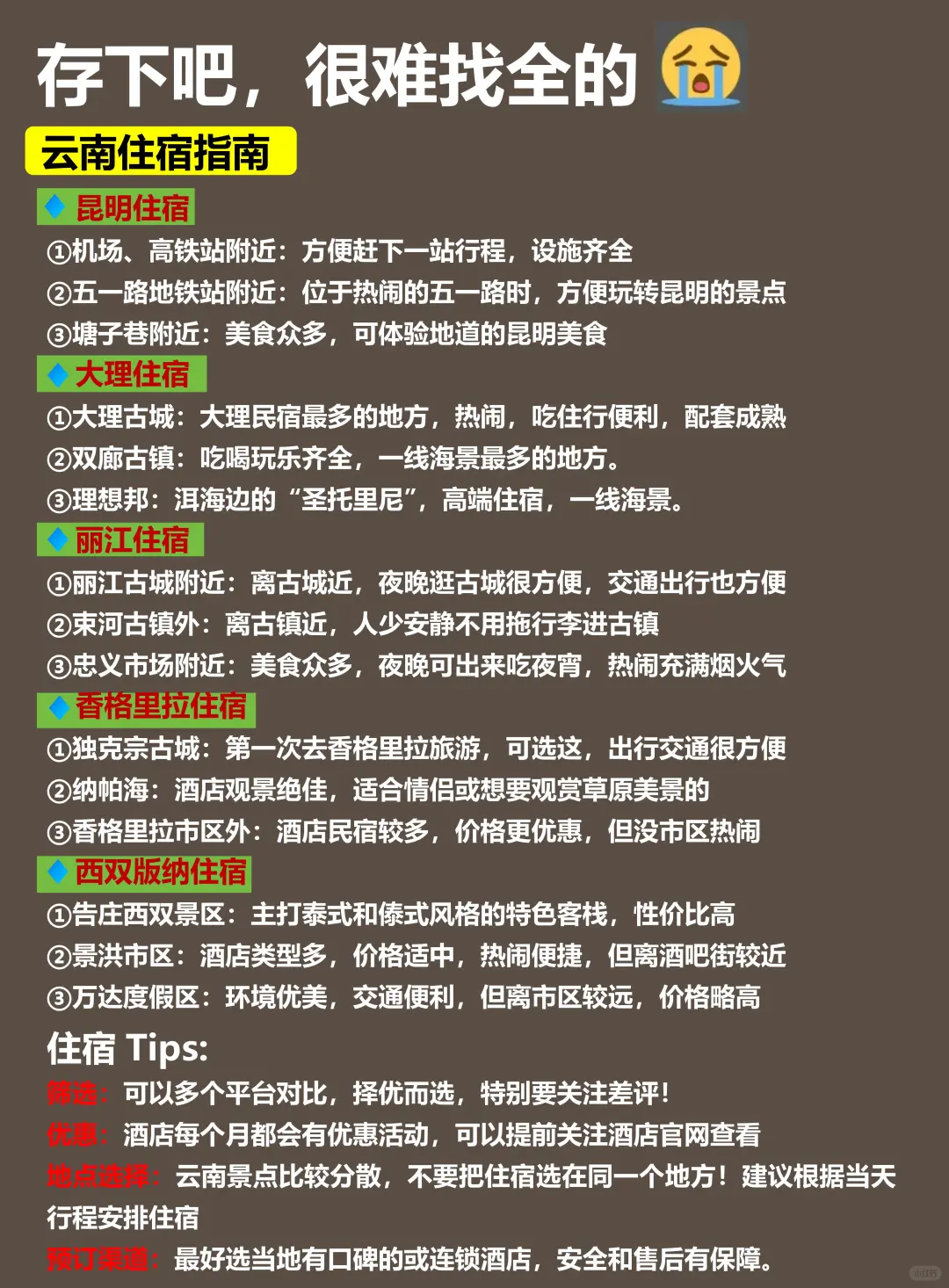 📍云南3.25现状……衣服没带对真的心碎了