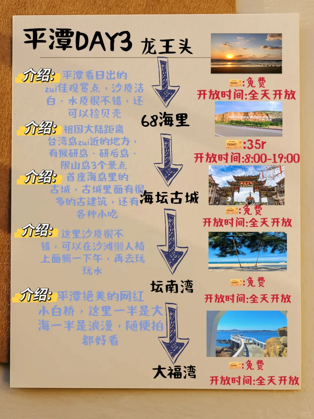 平潭岛旅游攻略详细版