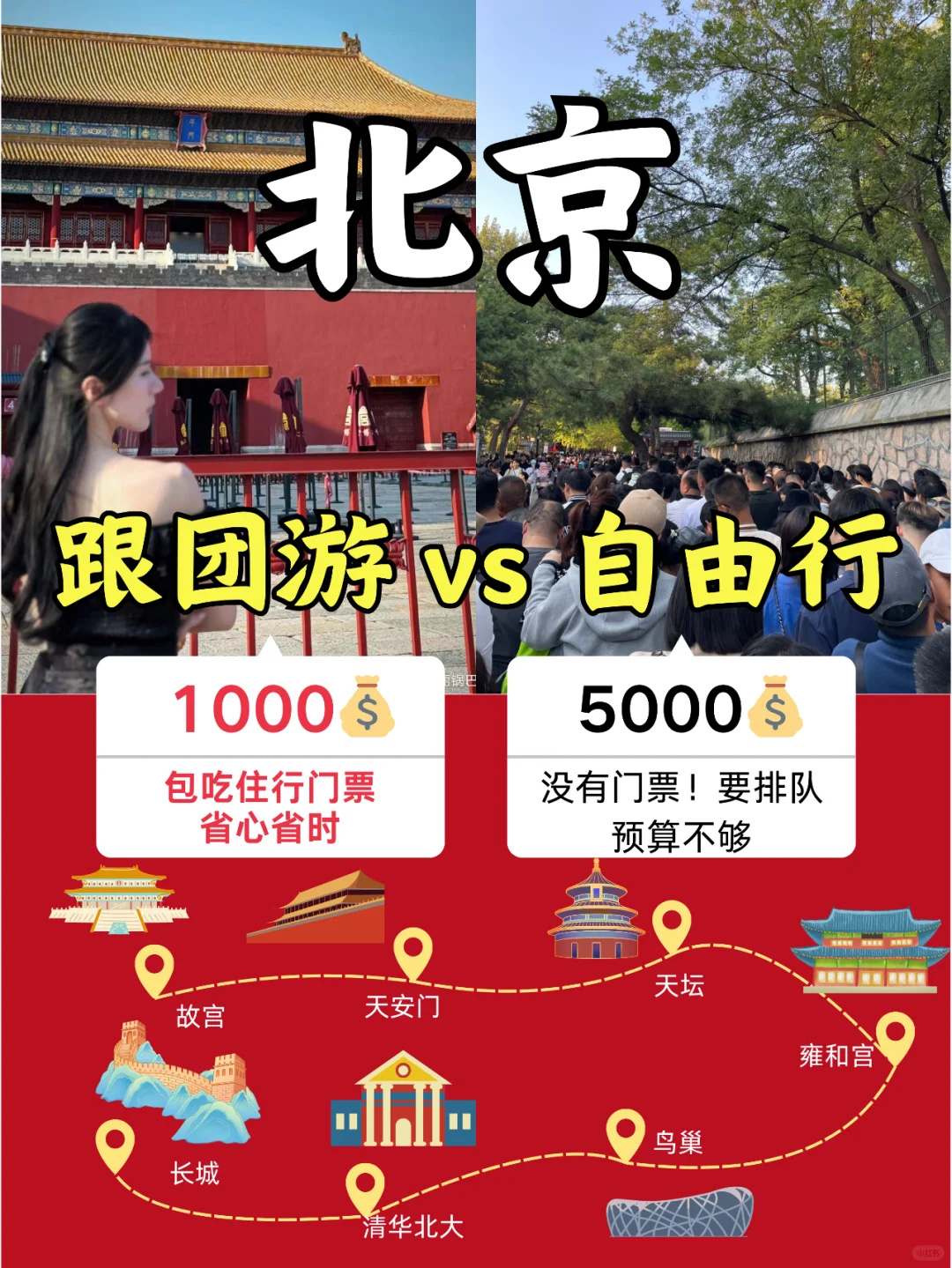 北京5天4晚跟团游只需1000💰带娃更省心