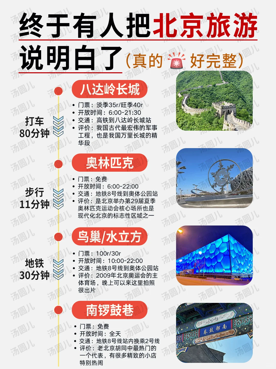 北京旅游攻略▶送给要来北京的姐妹们