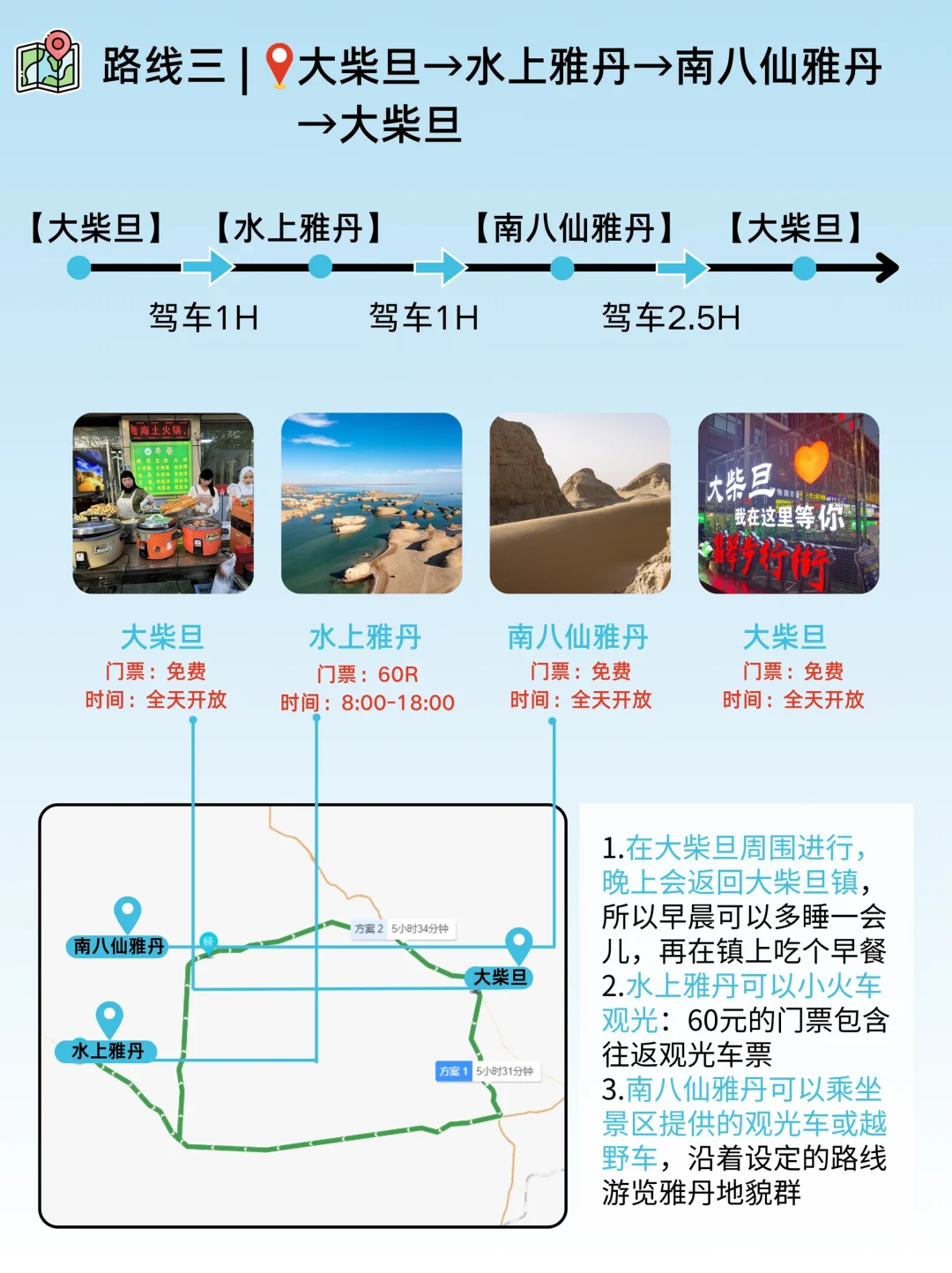✈️西北美食景点住宿全攻略2025｜西北旅游