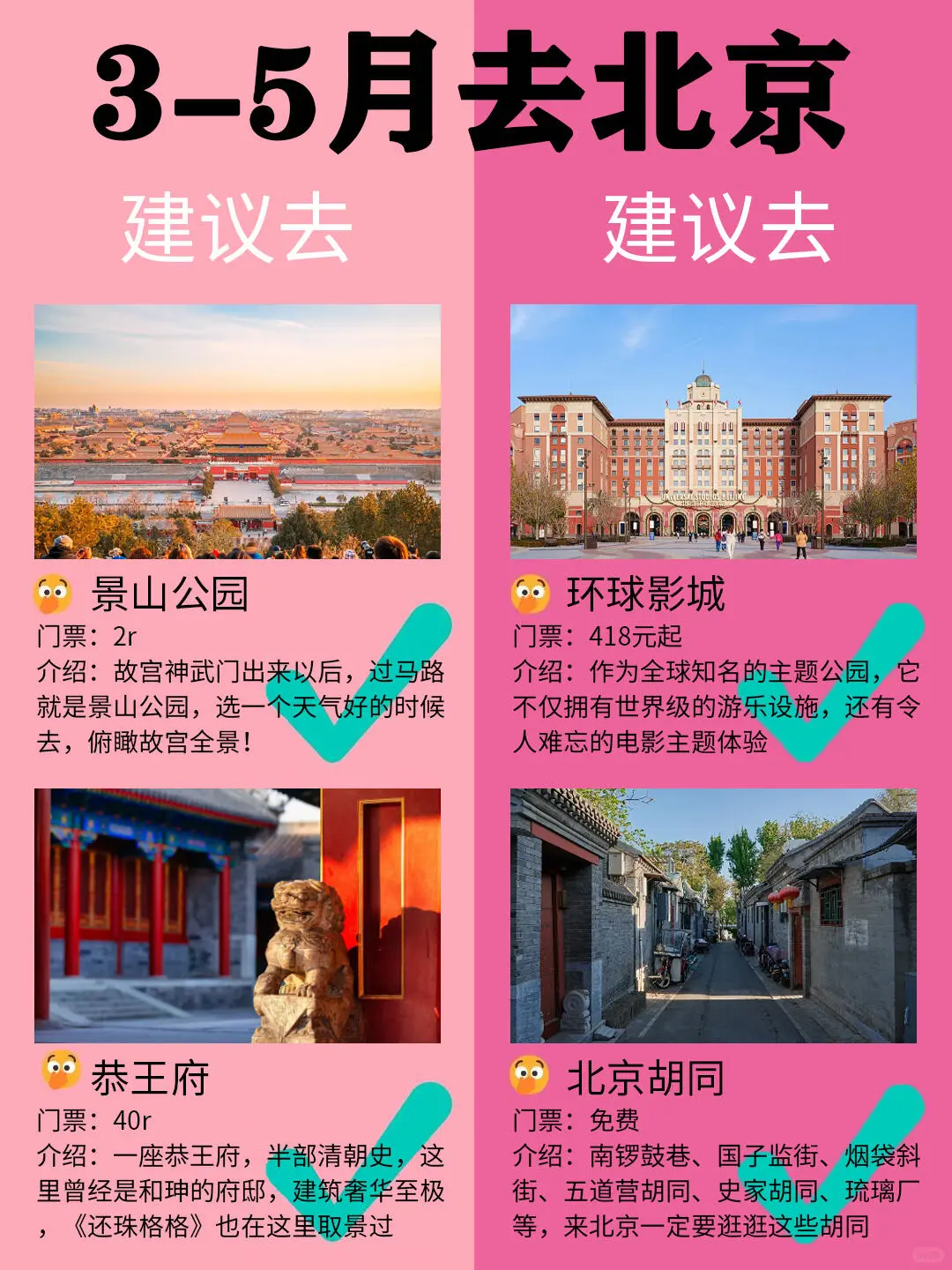 北京已回，送给3-5月去的朋友