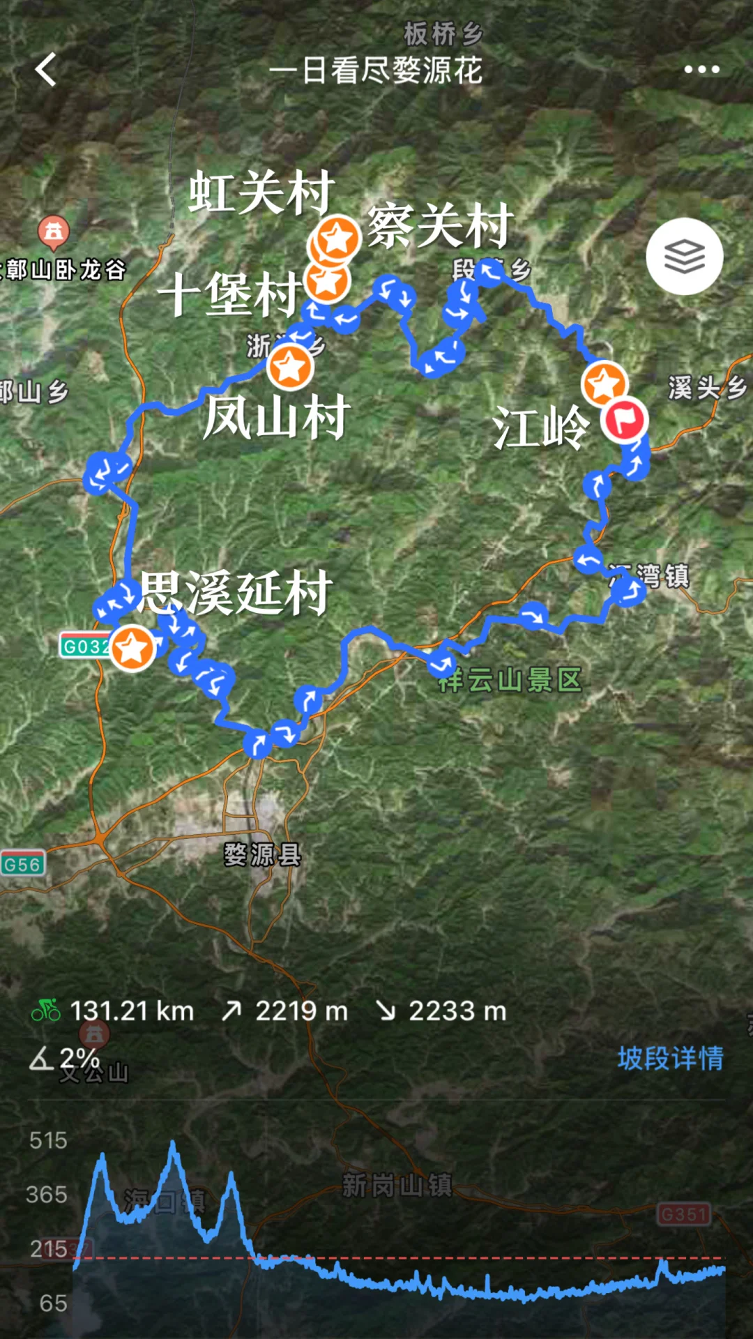一日看尽婺源花：油菜花海骑游全攻略