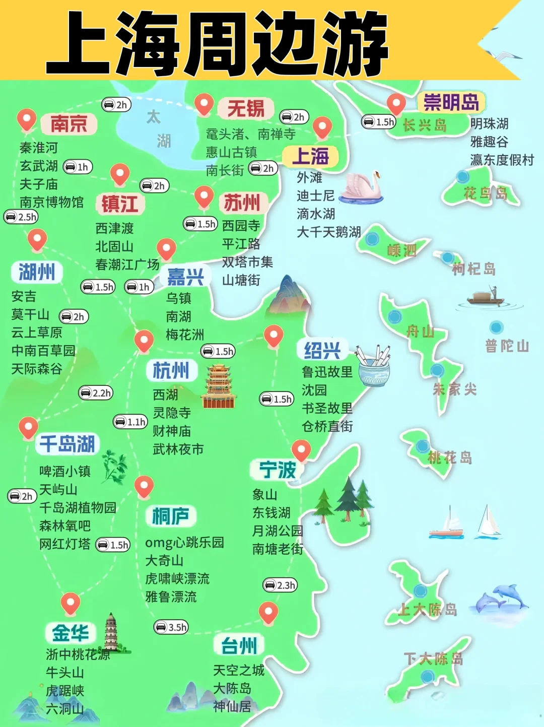 上海周边旅游线路合集！春季出来游玩吧！
