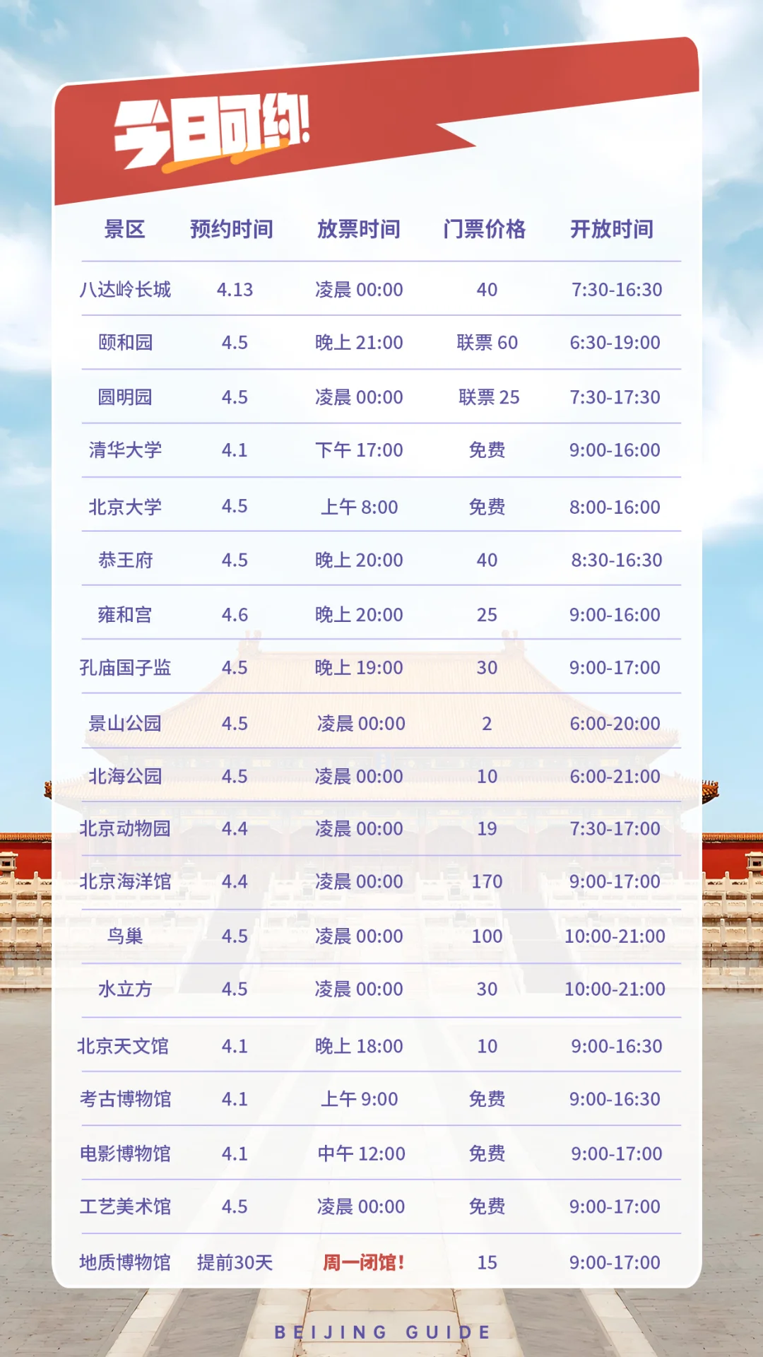 3.29 北京可预约景点时间！