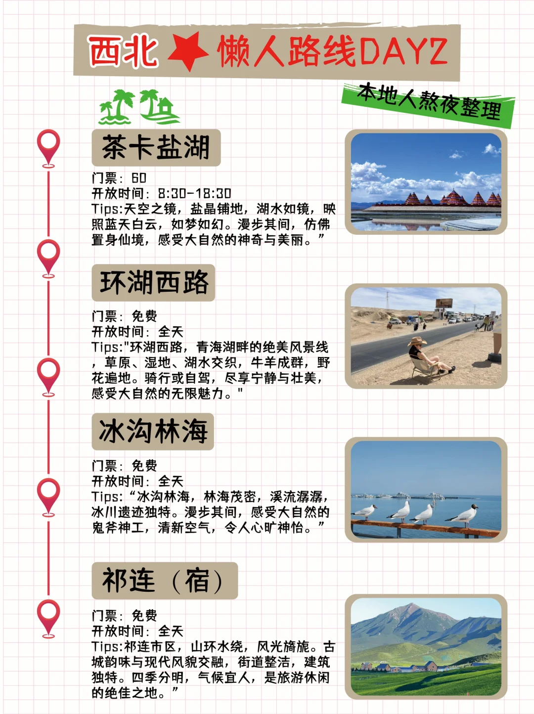 西北懒人版攻略！游玩景点分布图！姐妹码住！