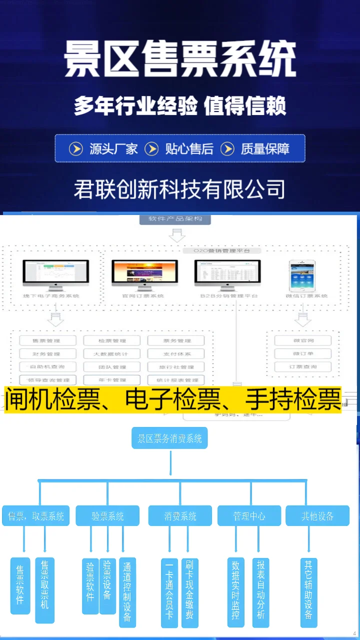 济宁自助机售票景区人脸识别闸机厂家