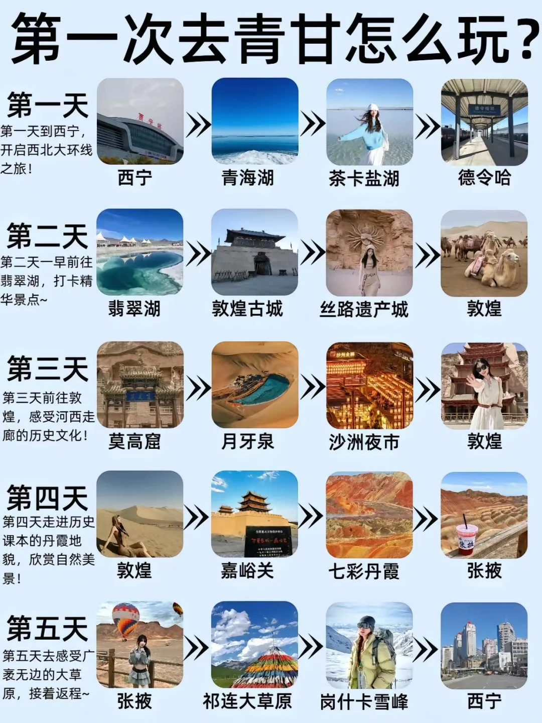 青甘大环线｜青海➕甘肃⛰纯玩攻略