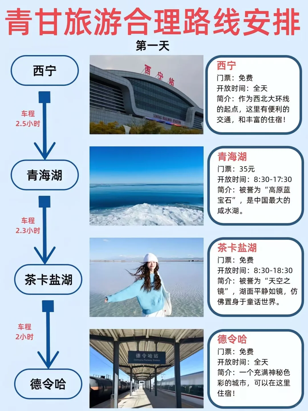 青甘大环线｜青海➕甘肃⛰纯玩攻略