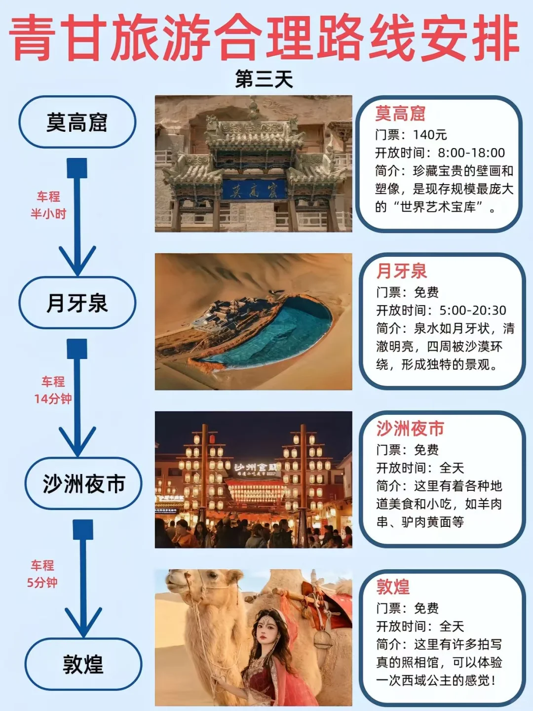 青甘大环线｜青海➕甘肃⛰纯玩攻略