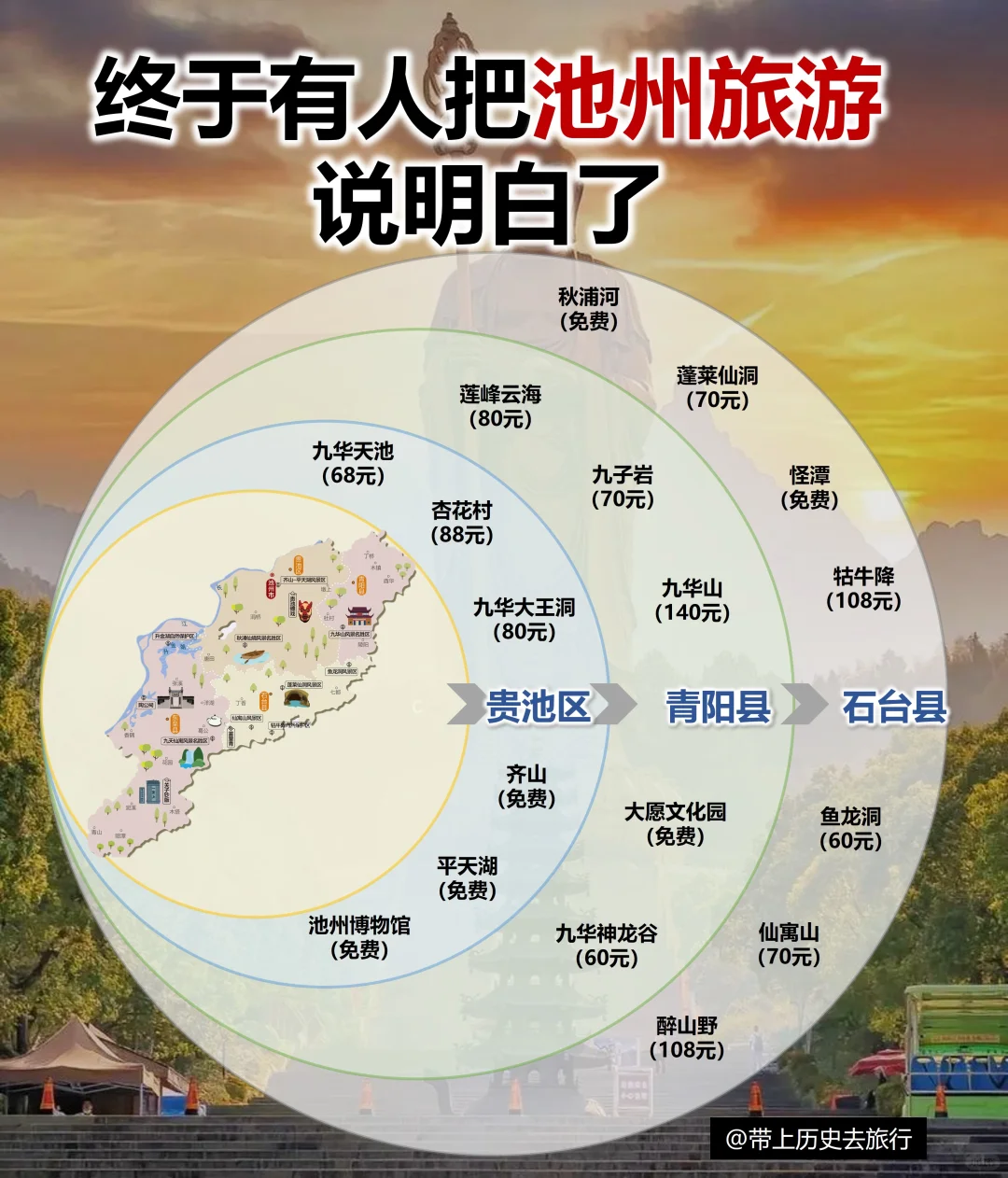 【池州】佛韵九华，旅游攻略4图全知道！