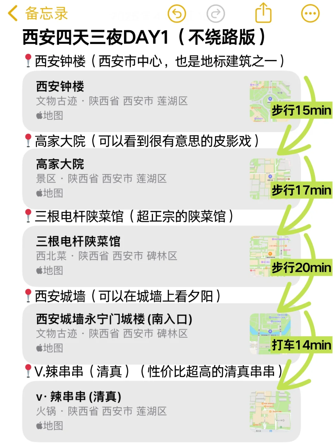 J人做的西安旅游攻略已经next level！