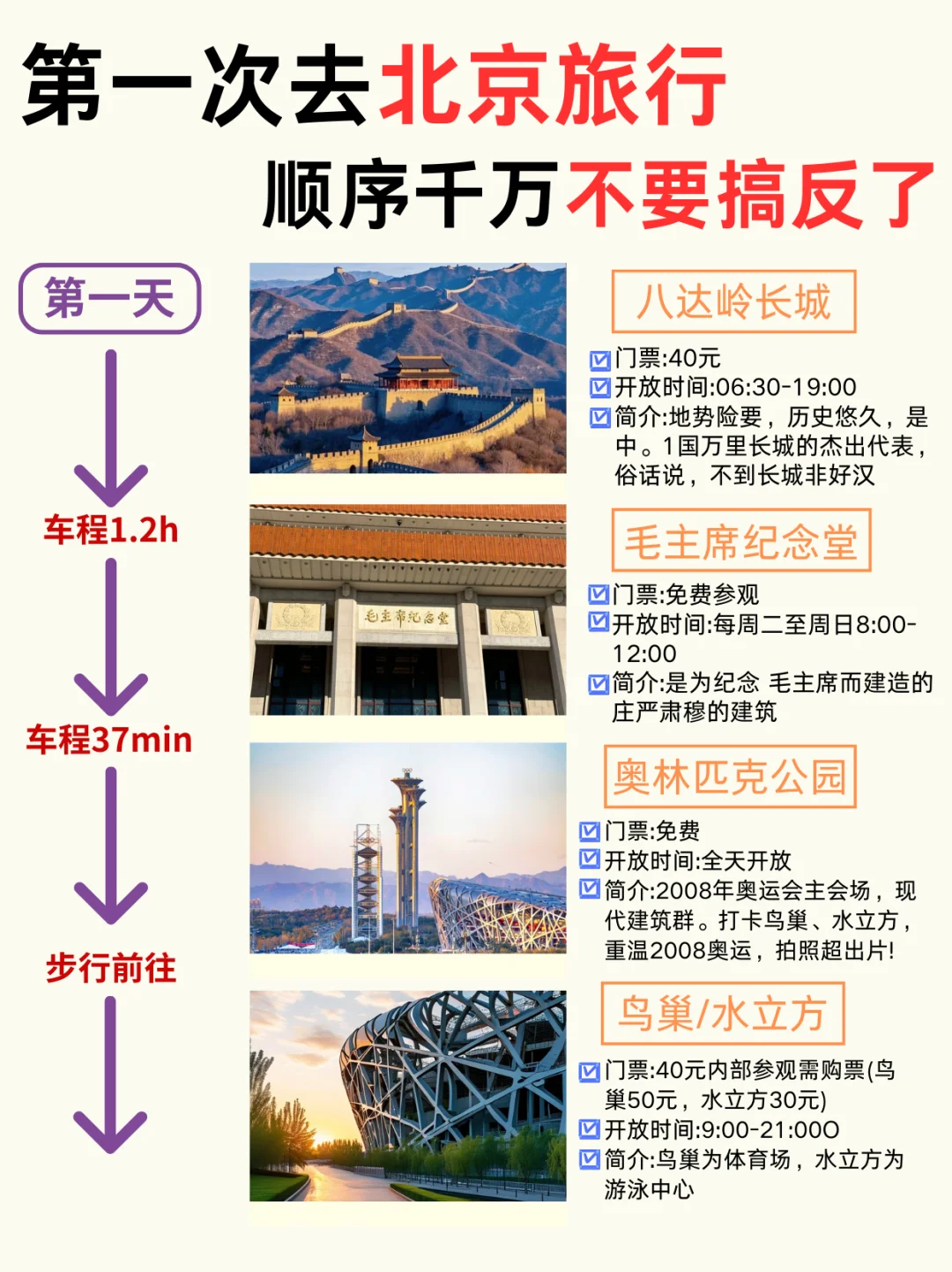 第一次去北京的旅游攻略，还好提前刷到了