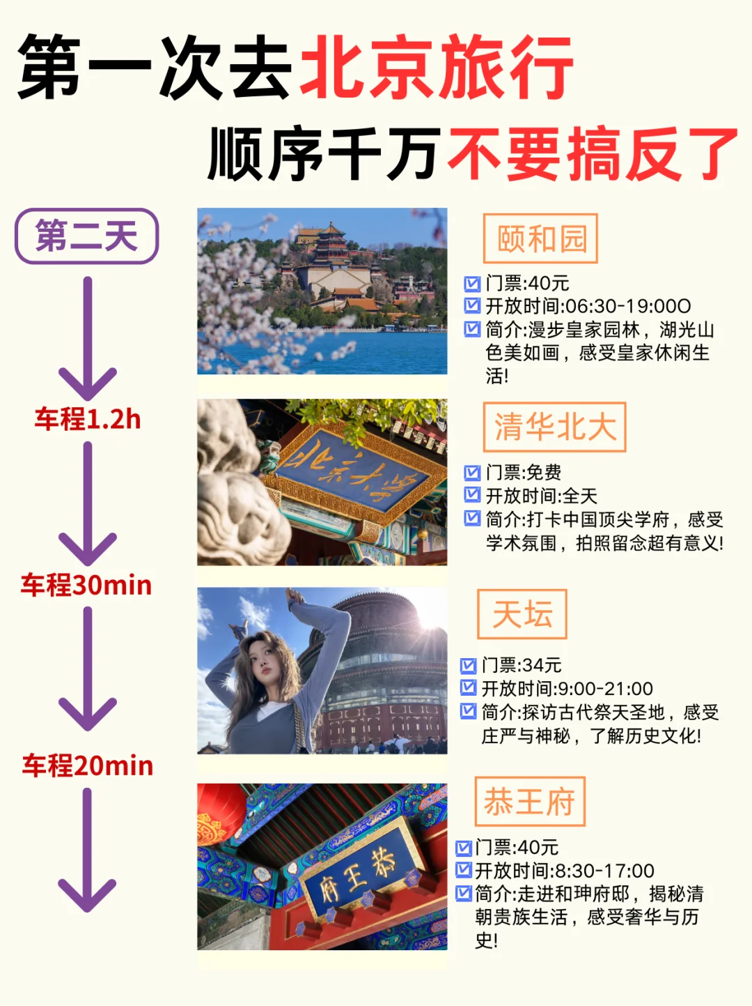 第一次去北京的旅游攻略，还好提前刷到了