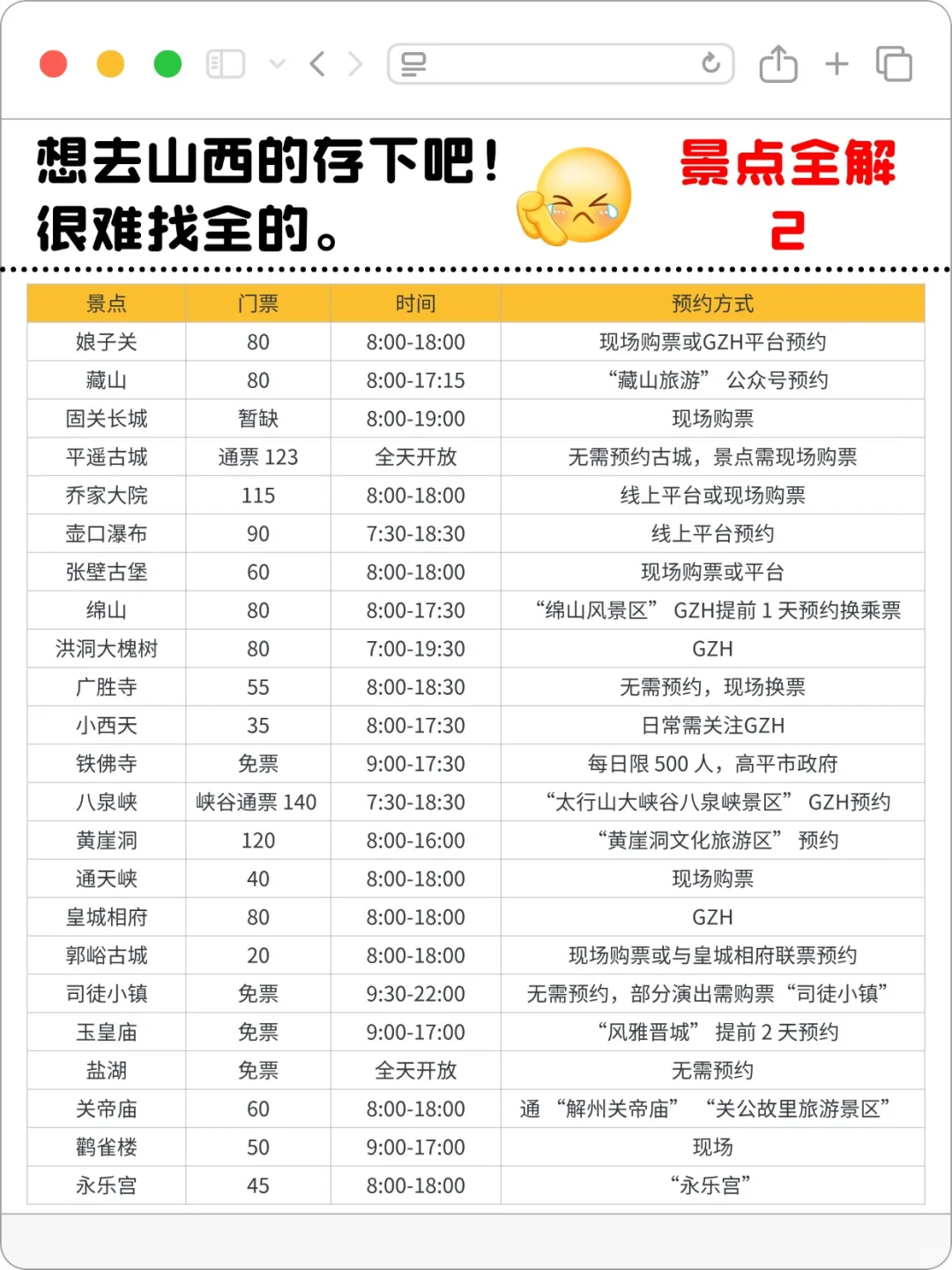 真♥提醒去山西的姐妹！手把手攻略！