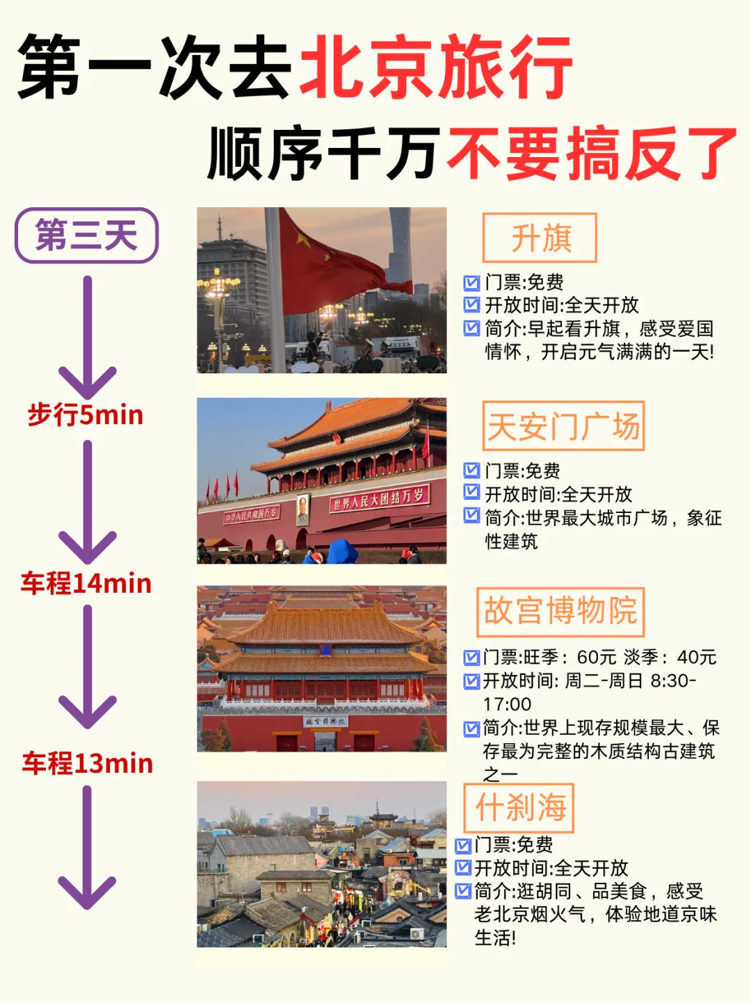 第一次去北京的旅游攻略，还好提前刷到了