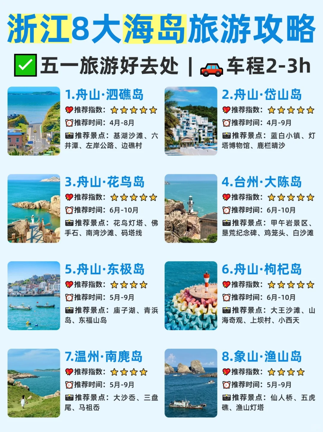 🔥被安利无数次的浙江8️⃣大海岛旅游攻略❗️