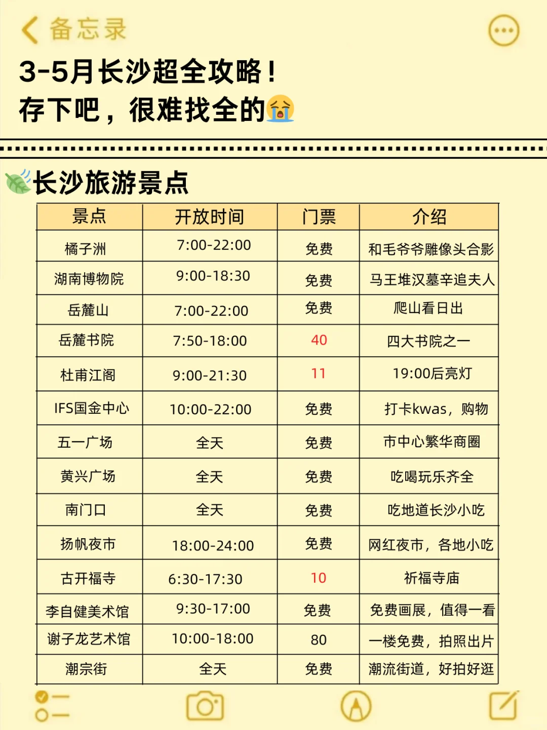 写给3-5🈷️去长沙的姐妹，快进来听劝❗️