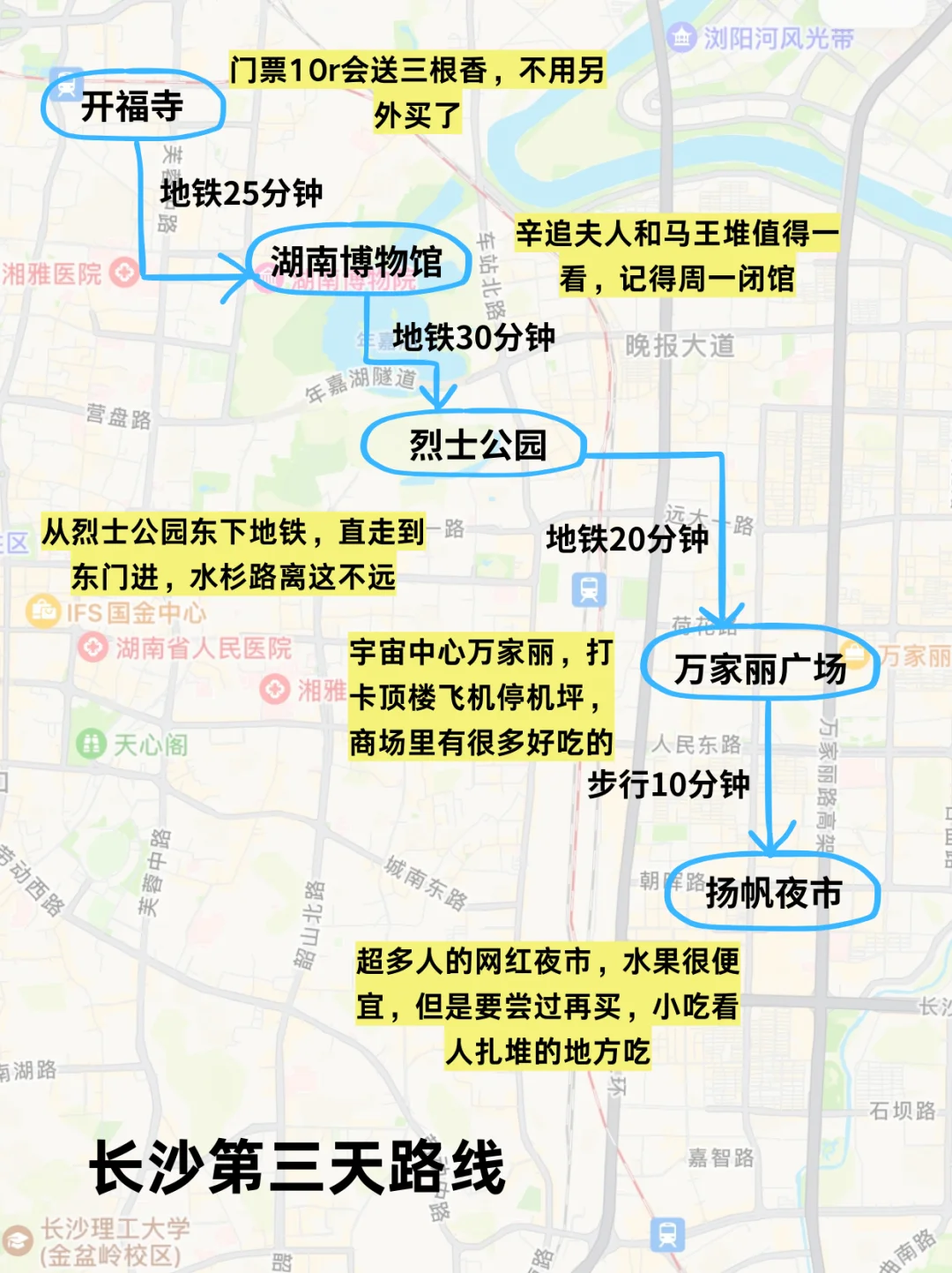 写给3-5🈷️去长沙的姐妹，快进来听劝❗️