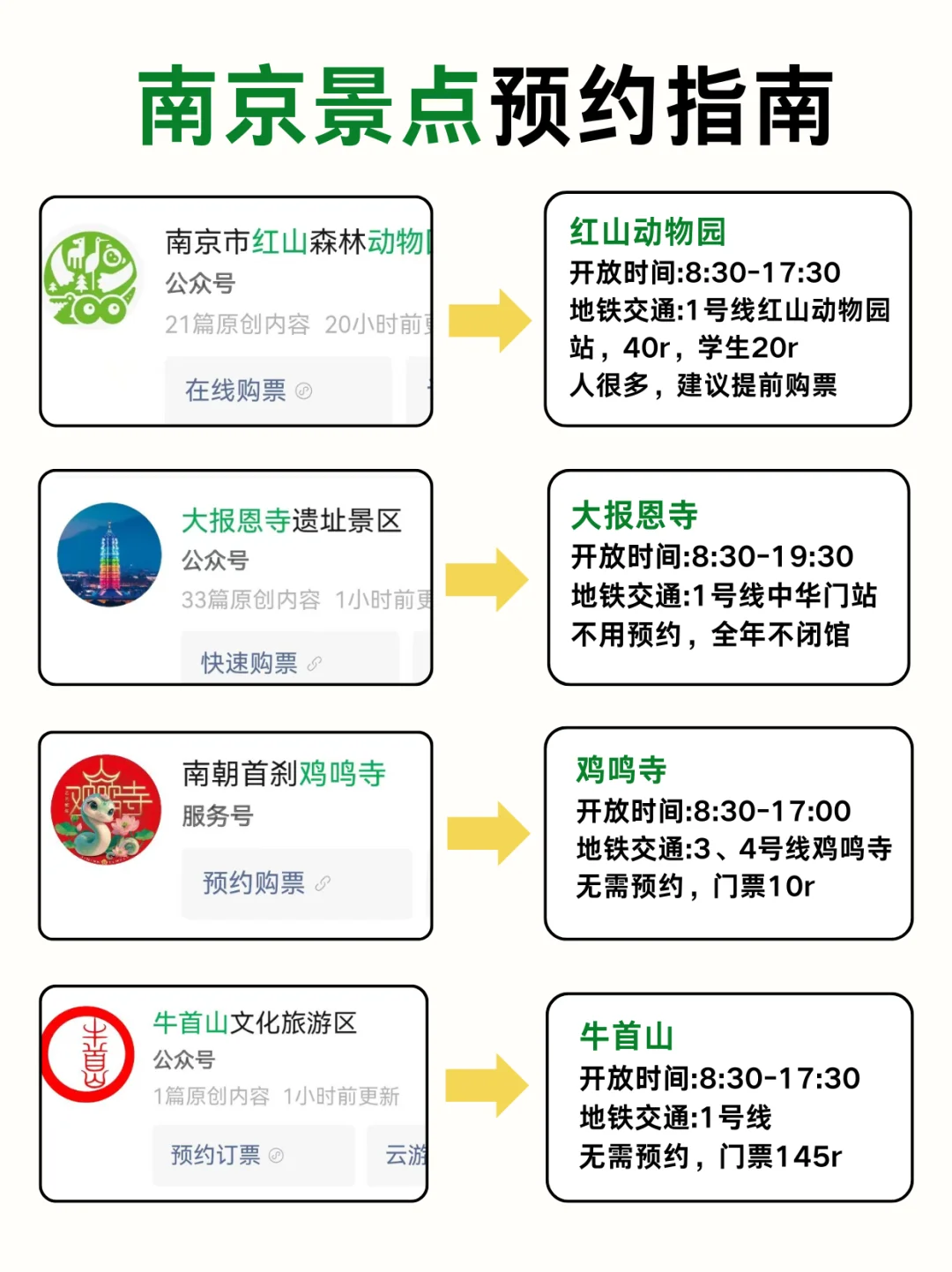 清明五一来南京！4天3晚超详细路线规划