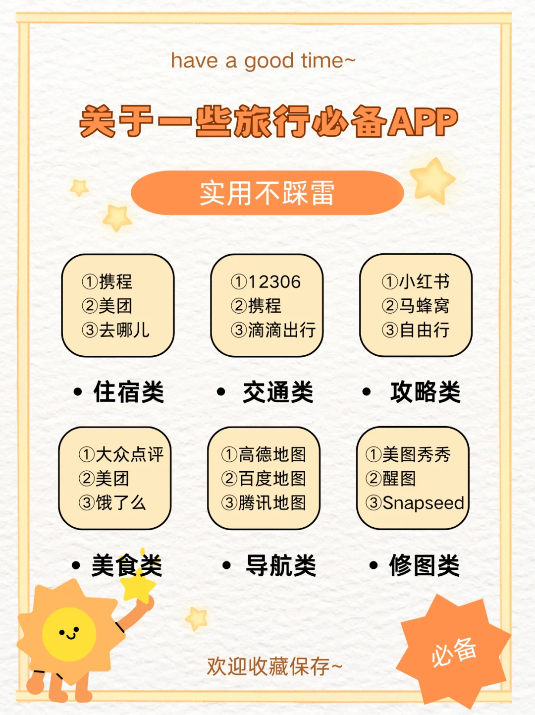 旅行必备APP