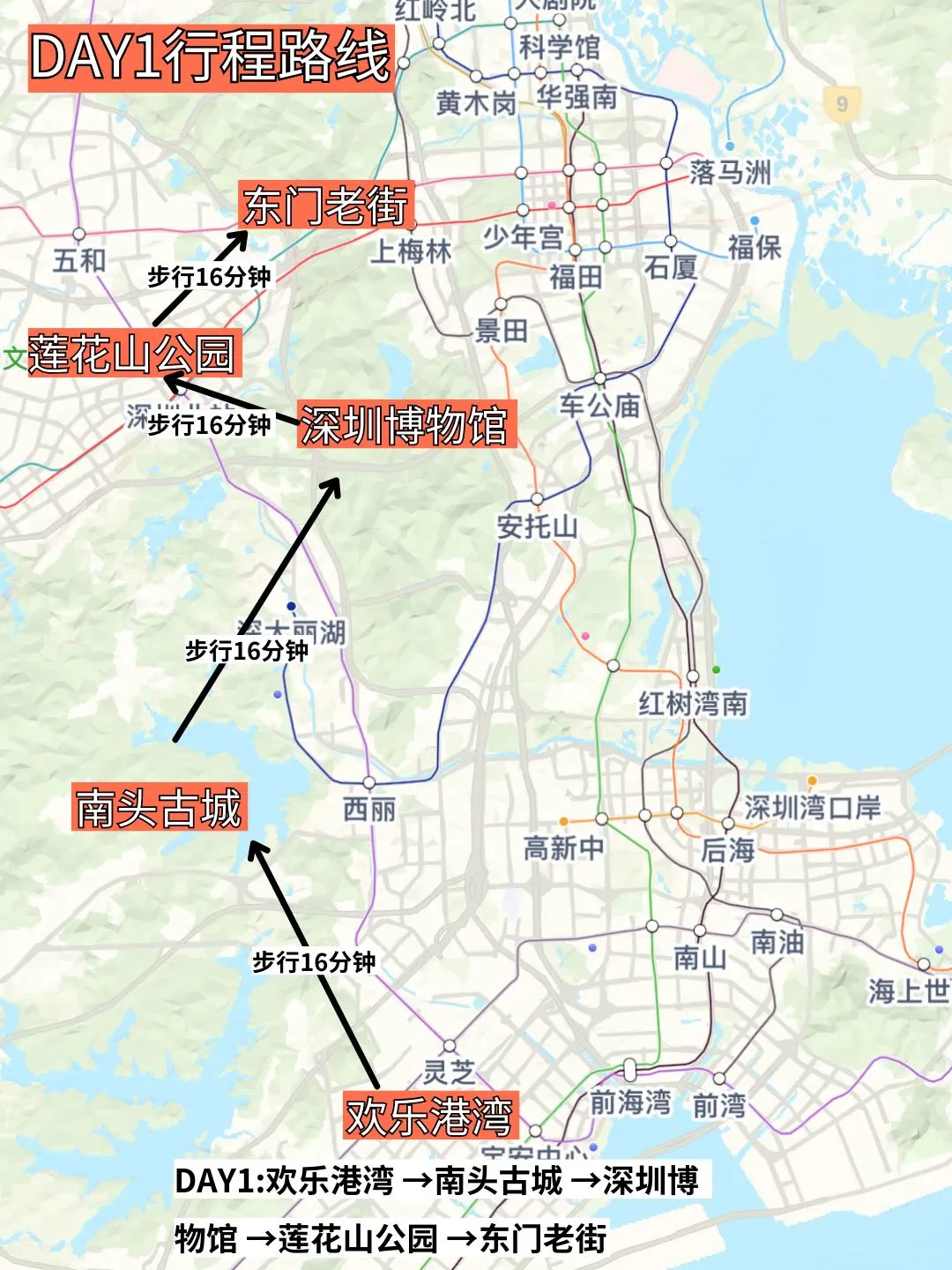 深圳旅游攻略手绘版📝不绕路玩法（附地图
