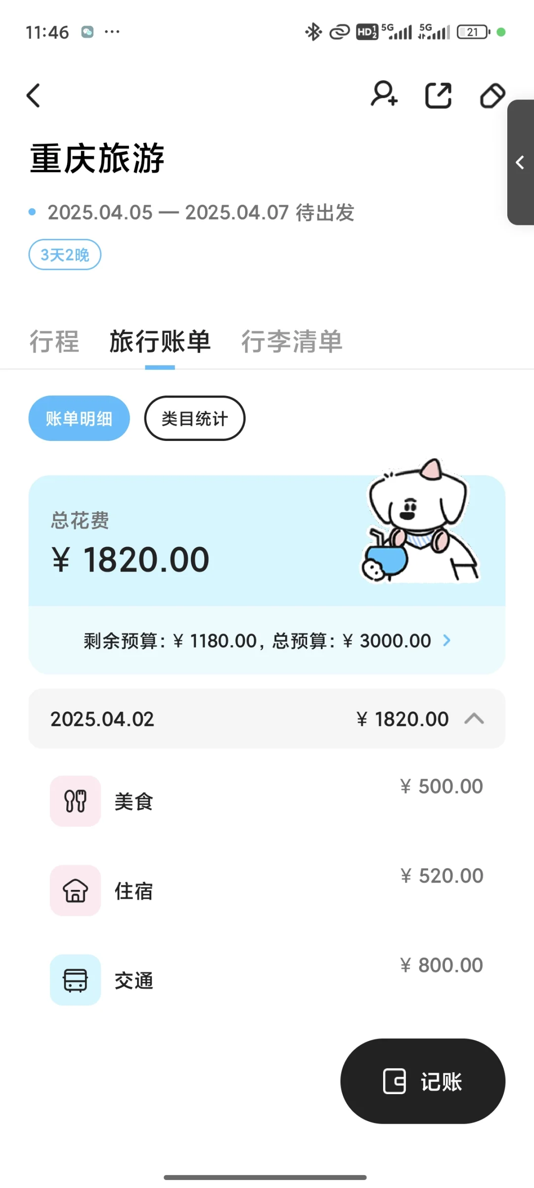 和男朋友旅游发现是个妈宝。。。。