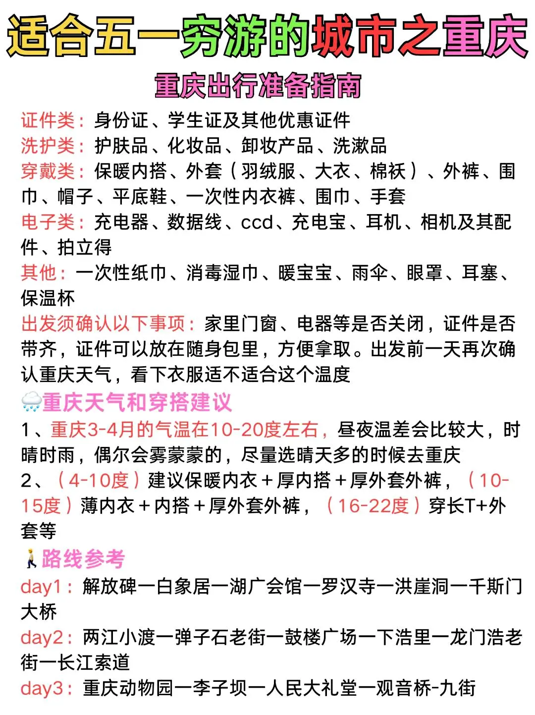 闺蜜出游必备❣️情侣约会绝佳选择的性价比高的城市🔥推荐！