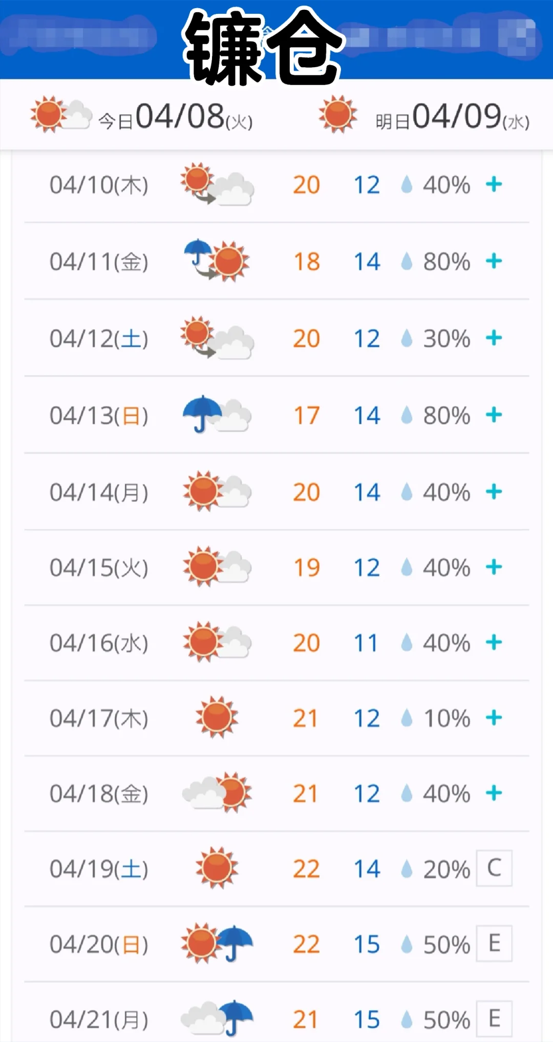 4月8日富士山天气晴好能见度理想，早上有雾