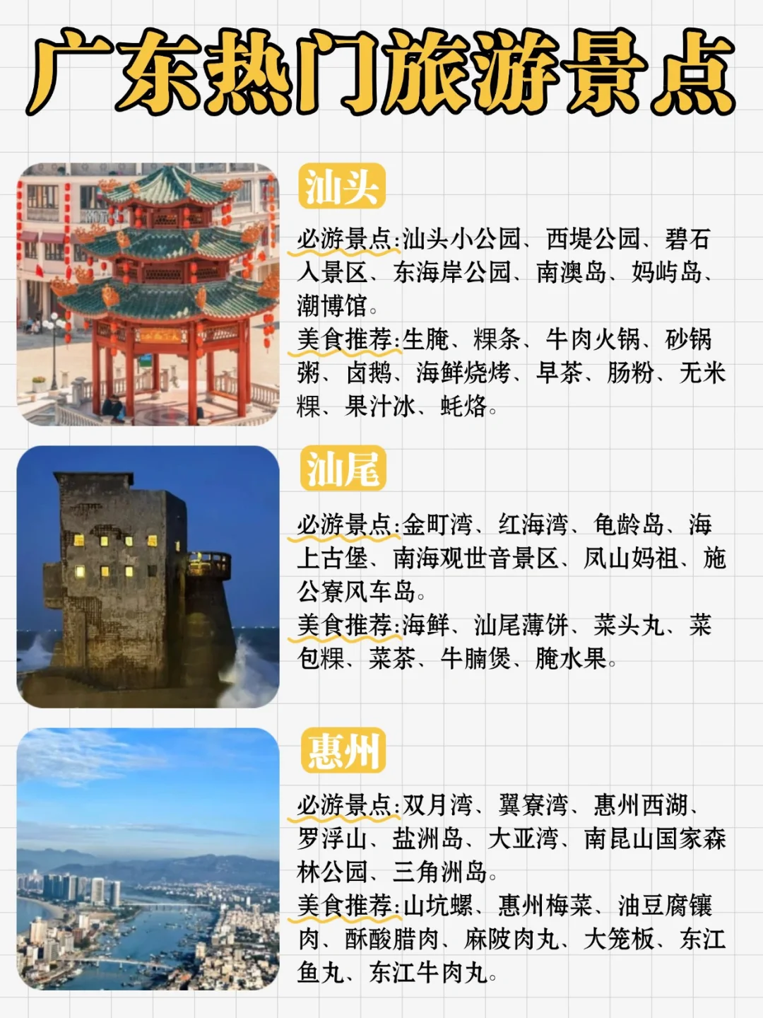广东21个市🗺热门旅游景点大全🔥一图搞懂