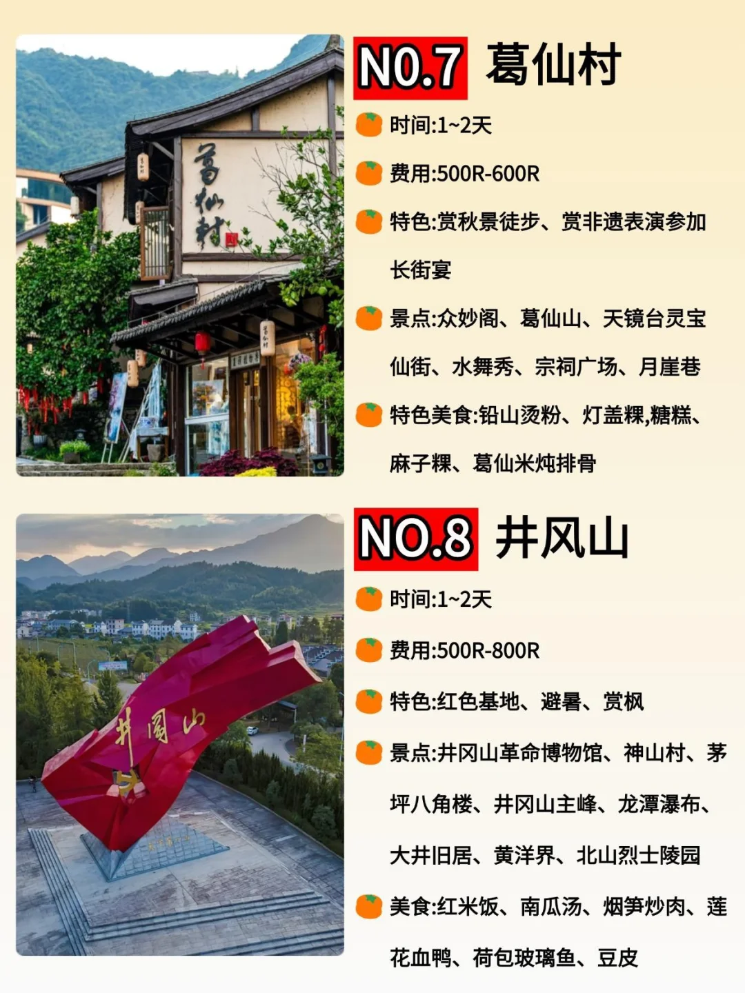 ✨江西8大城市必玩地图
