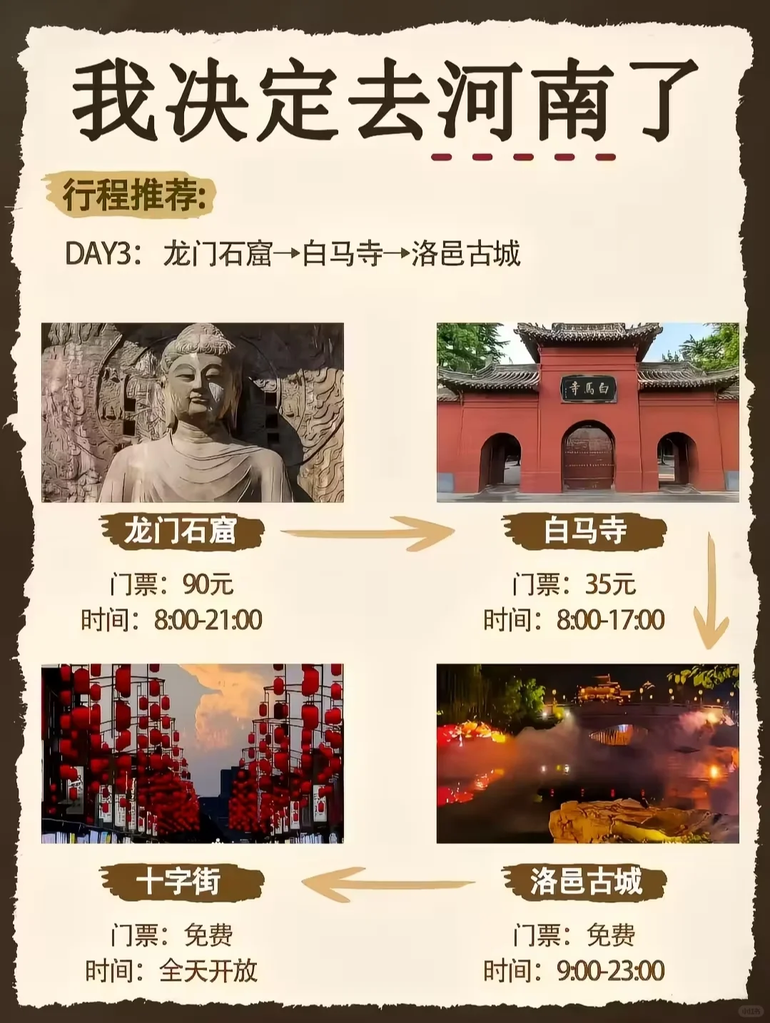 河南本地人推荐之必打卡景点攻略~