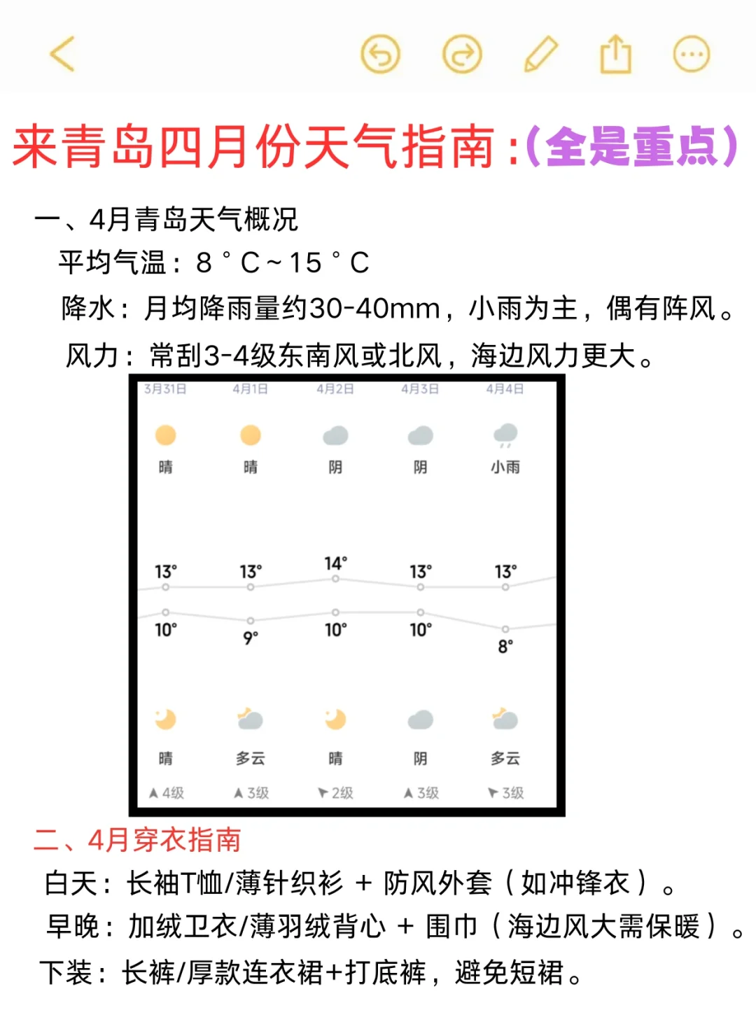 4月份准备来青岛的朋友们，先暂停吧‼️🙉