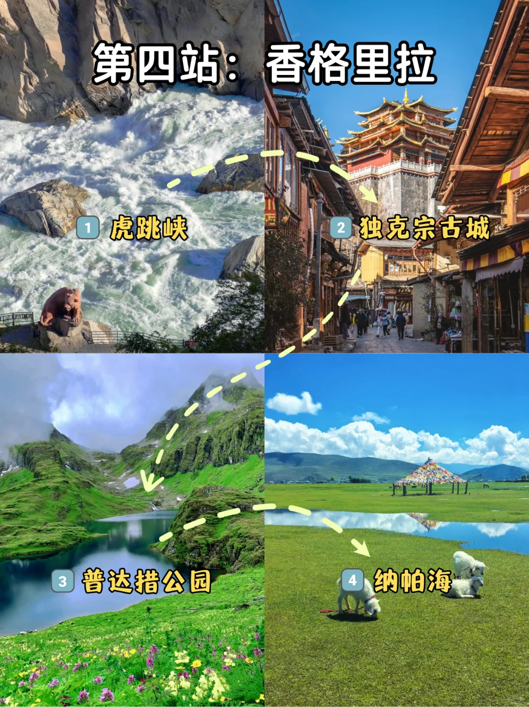 云南旅游攻略来啦、4-5🈷️去云南旅游