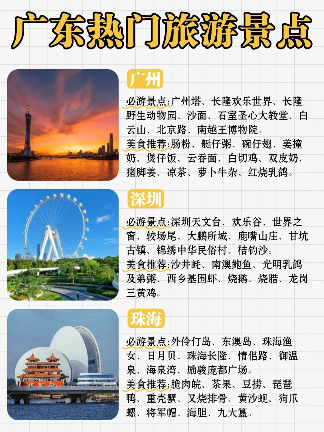 广东21个市🗺热门旅游景点大全🔥一图搞懂