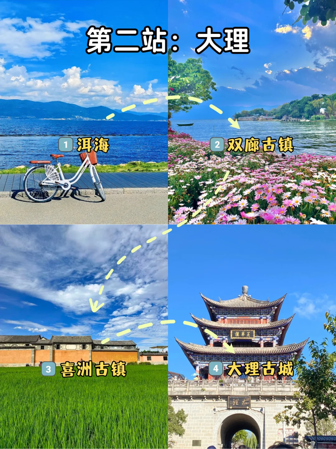 云南旅游攻略来啦、4-5🈷️去云南旅游