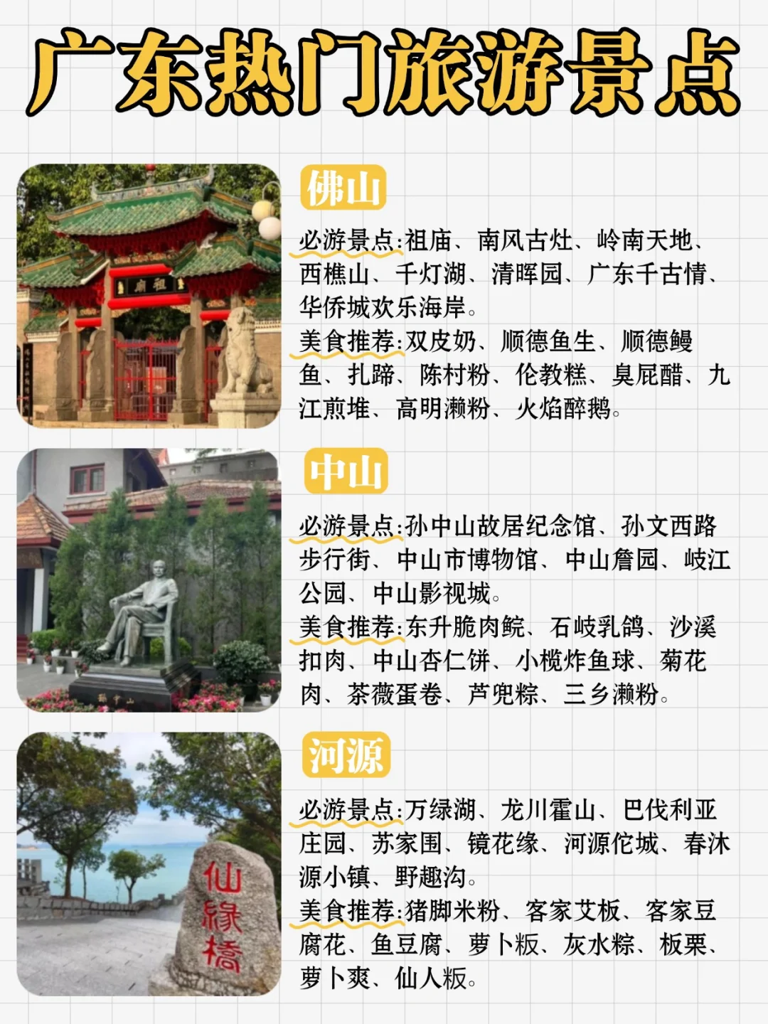 广东21个市🗺热门旅游景点大全🔥一图搞懂