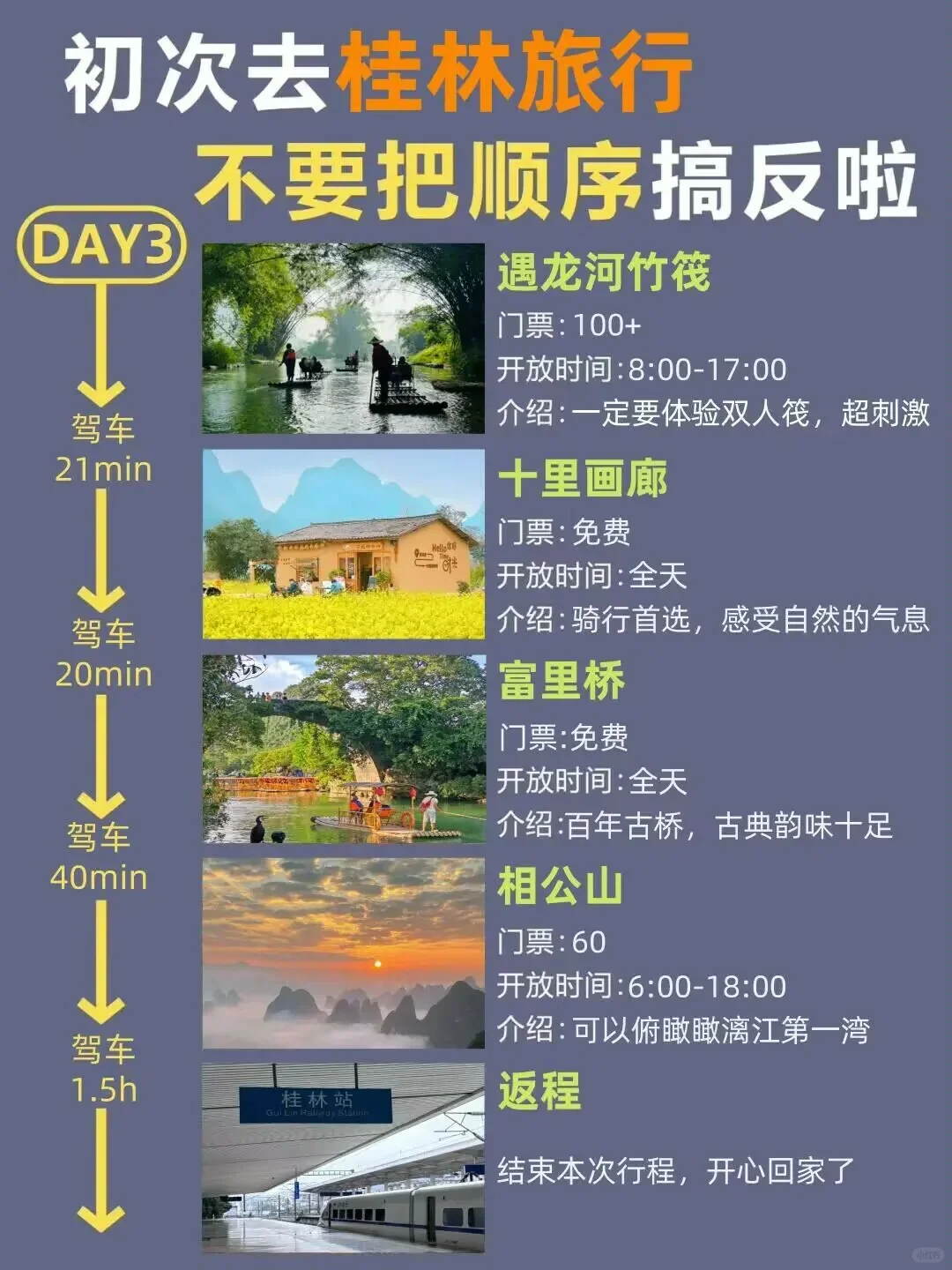 第一次去桂林的旅游攻略，还好提前刷到了！