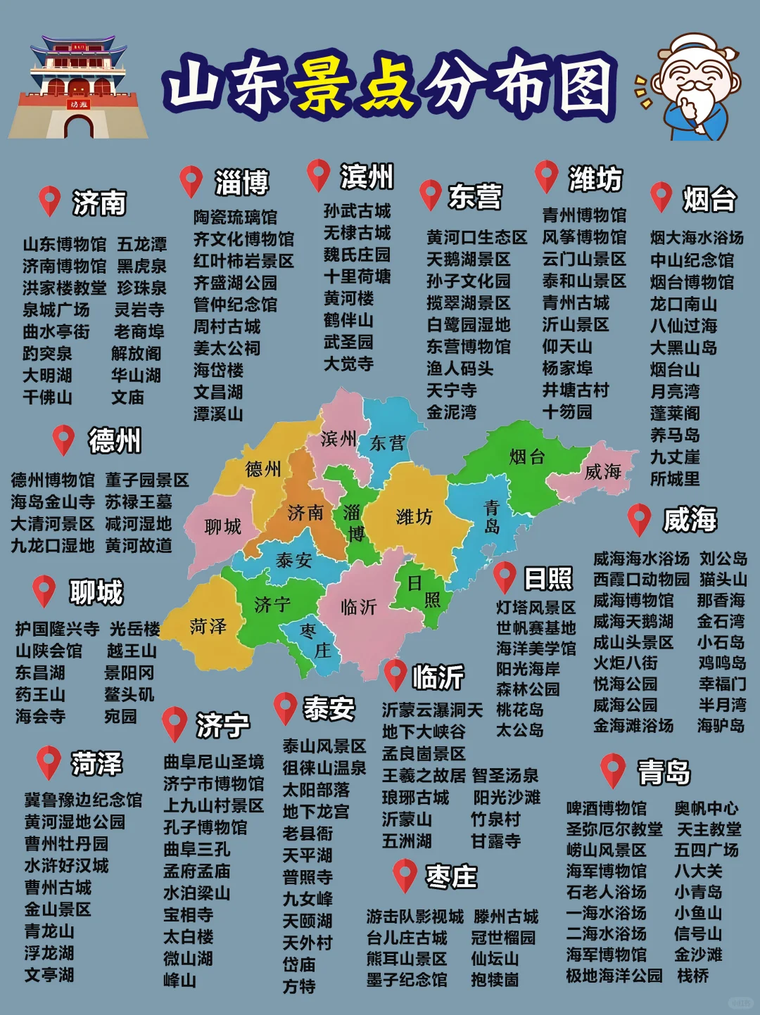 🌈山东旅游地图-16大城市景点+美食🔥