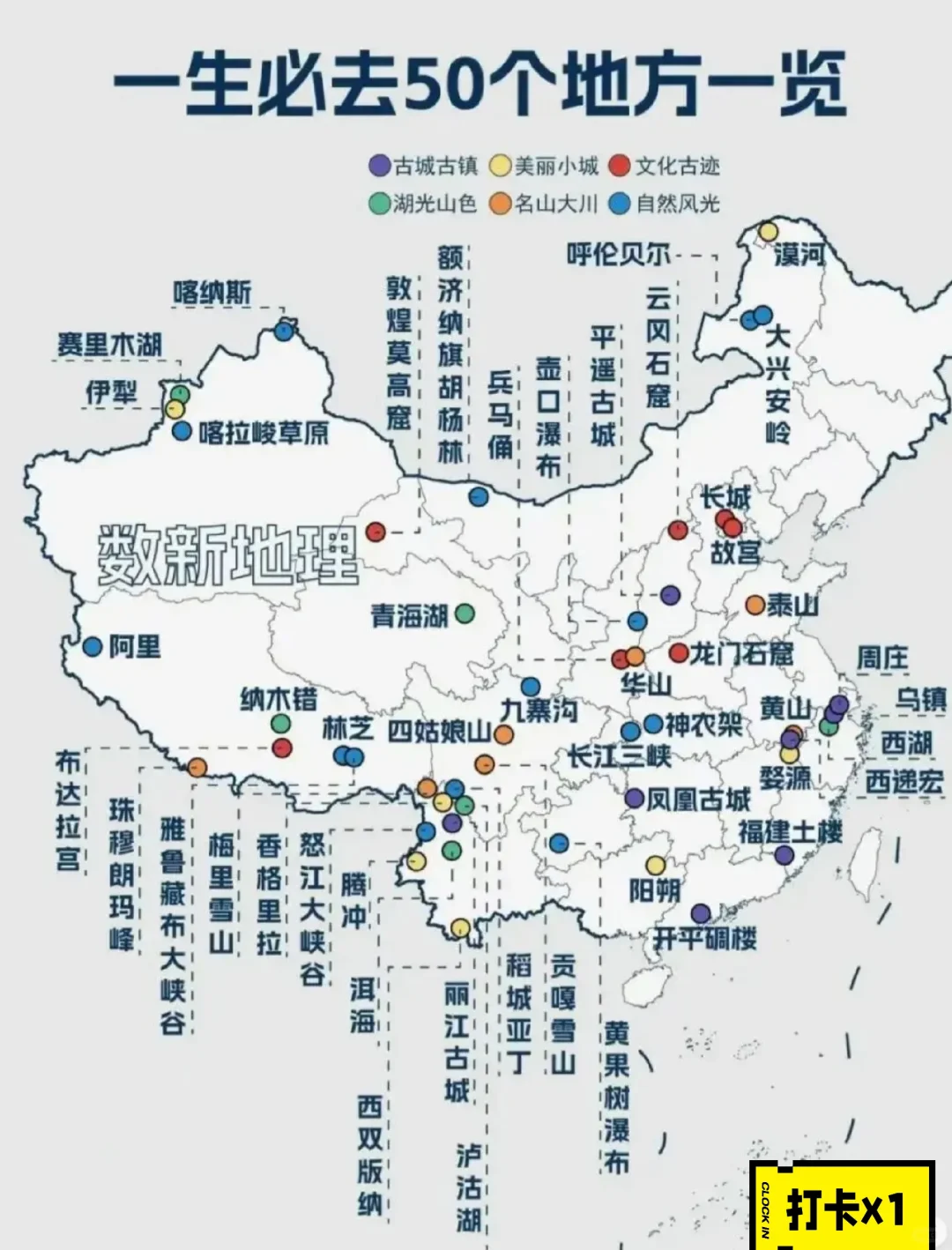 一生必去的50个地方
