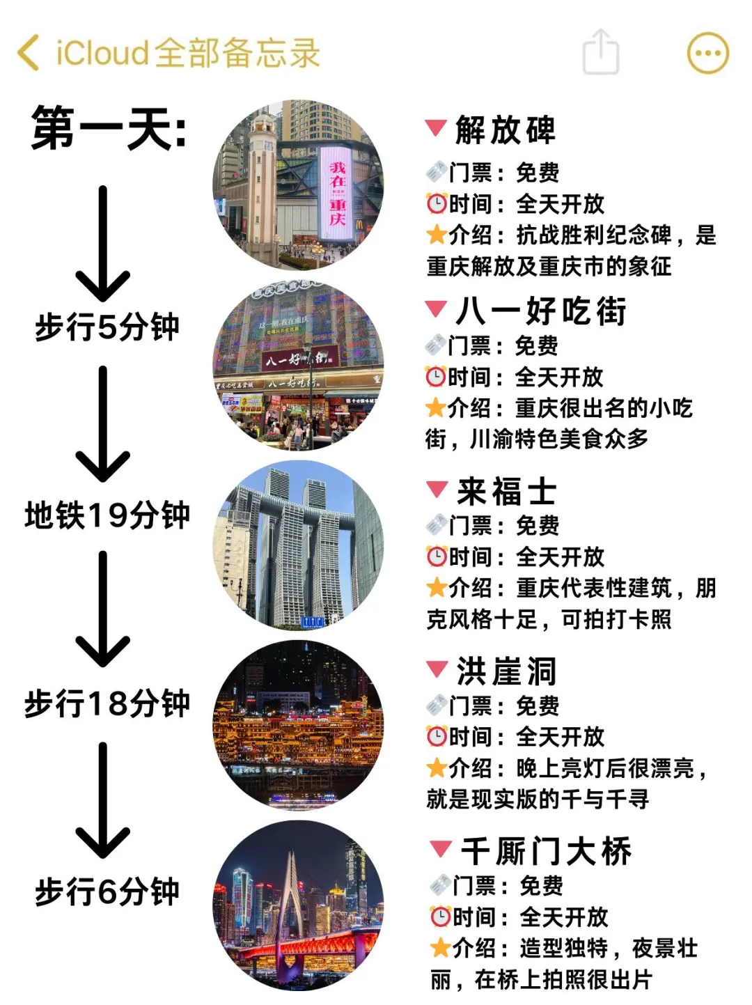5刷重庆！本人的攻略已经next level了！！