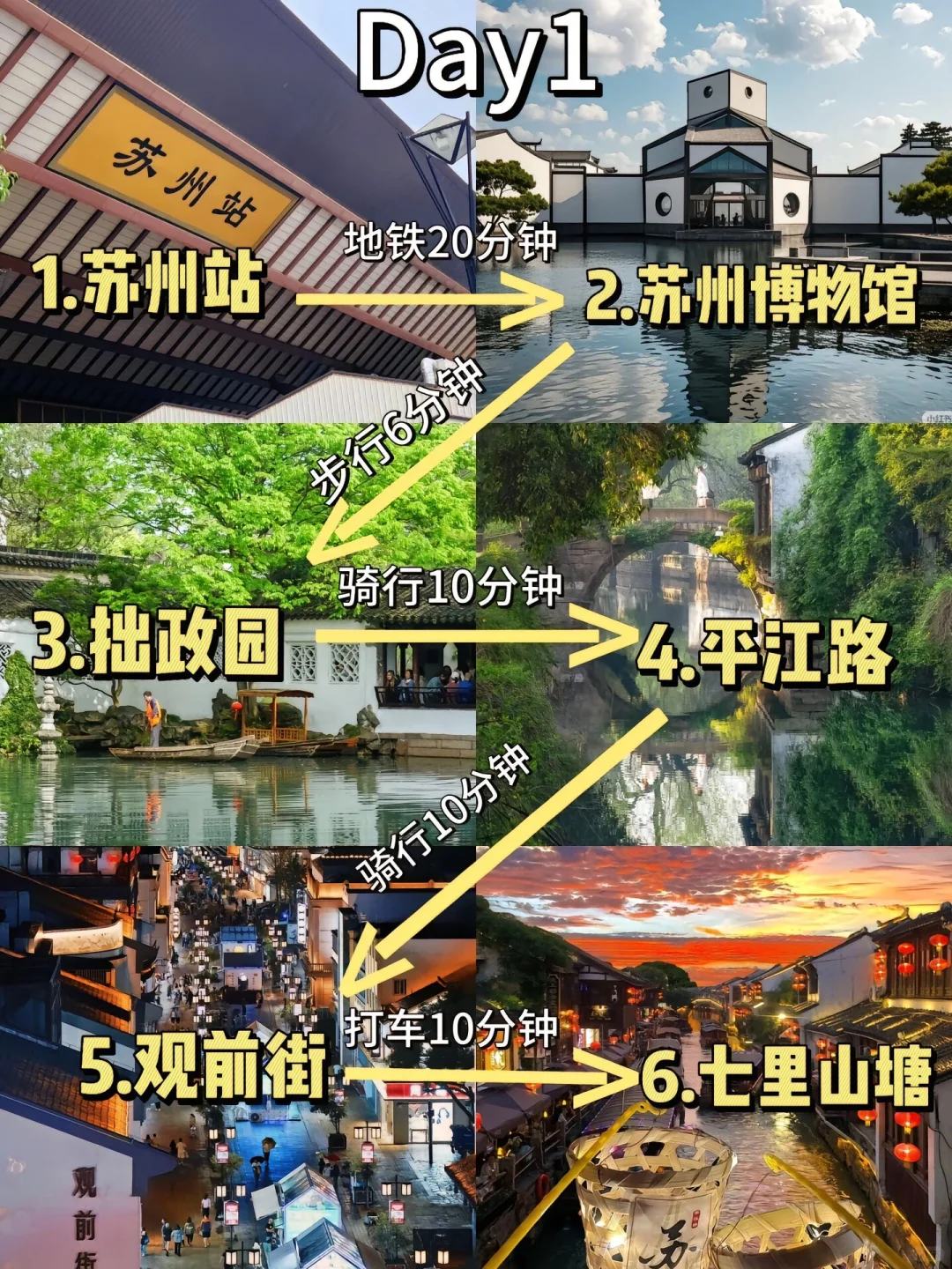 📍苏州两天1⃣️夜的攻略夸来喽（省钱版）