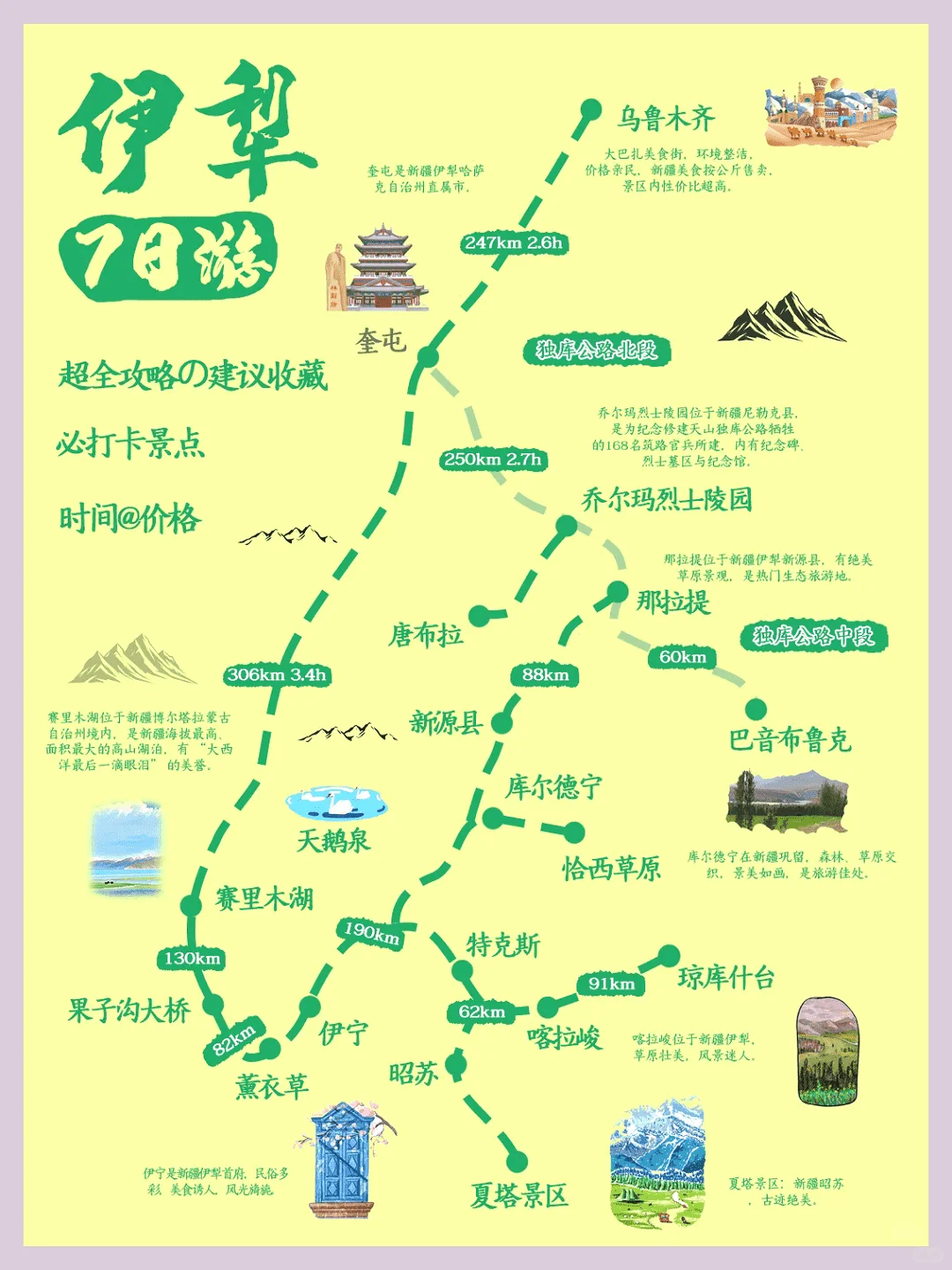 新版伊犁旅游攻略